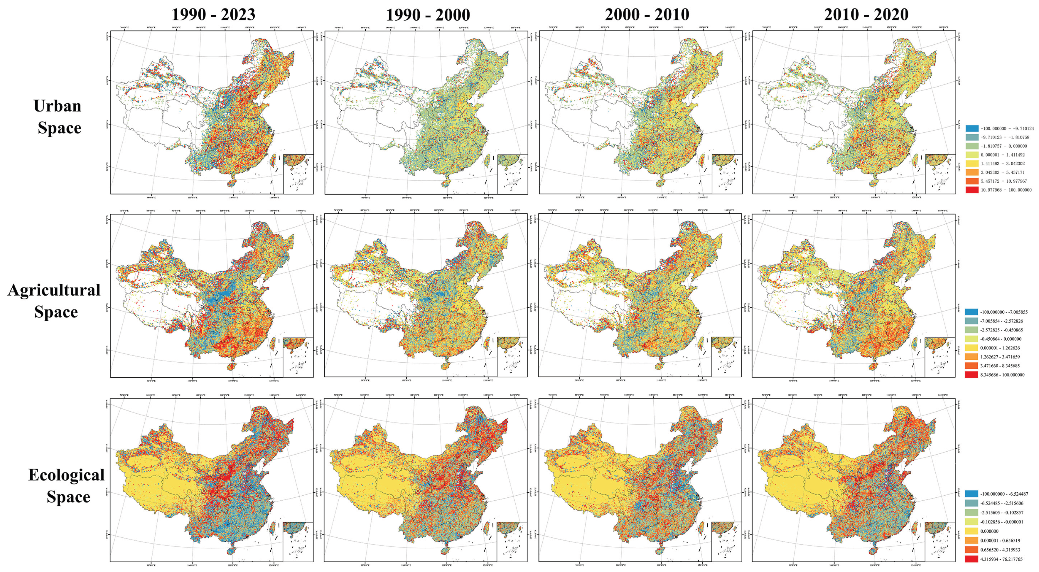 Preprints 208110 g007