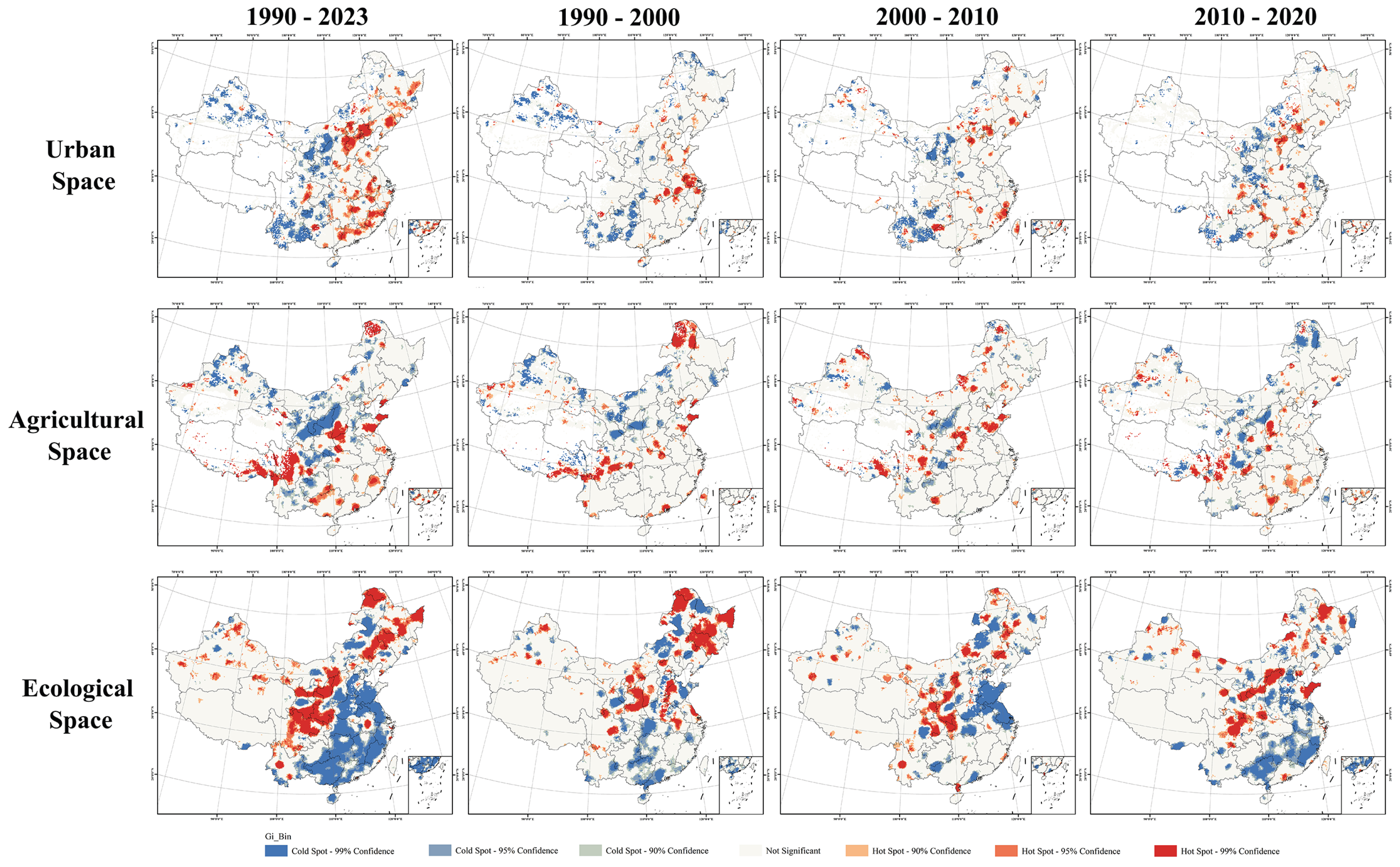 Preprints 208110 g009