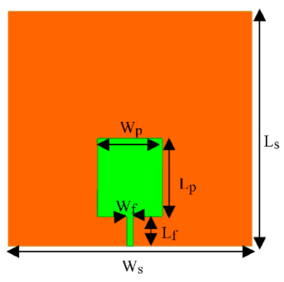 Preprints 87132 g001