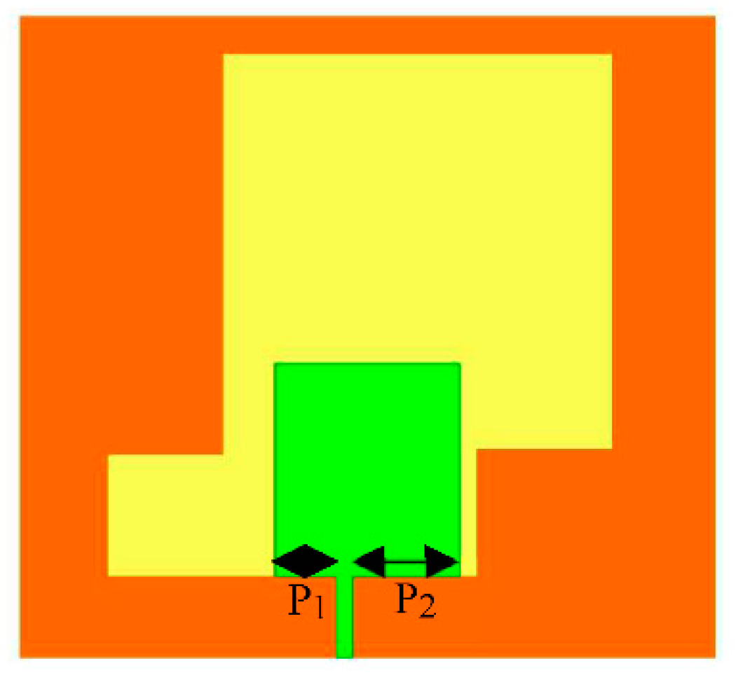 Preprints 87132 g003