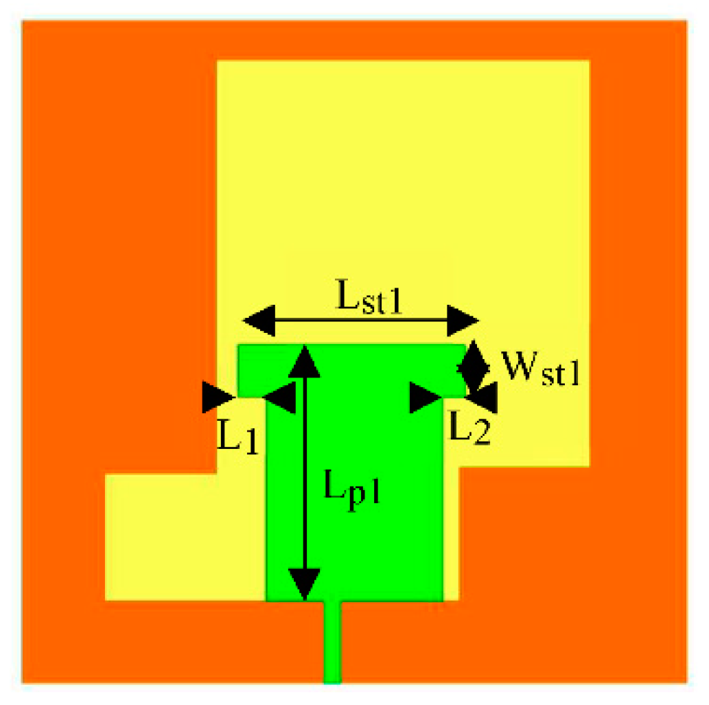Preprints 87132 g004