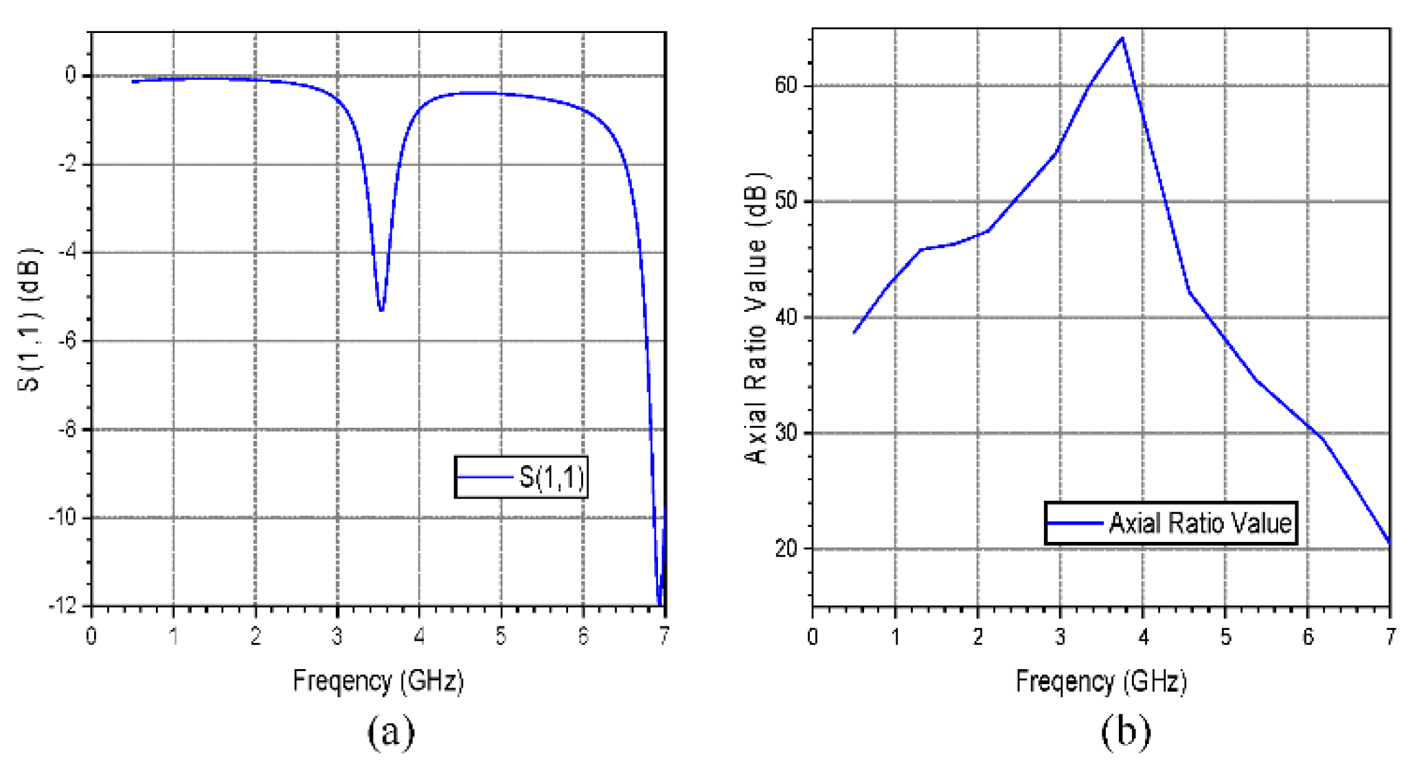 Preprints 87132 g007