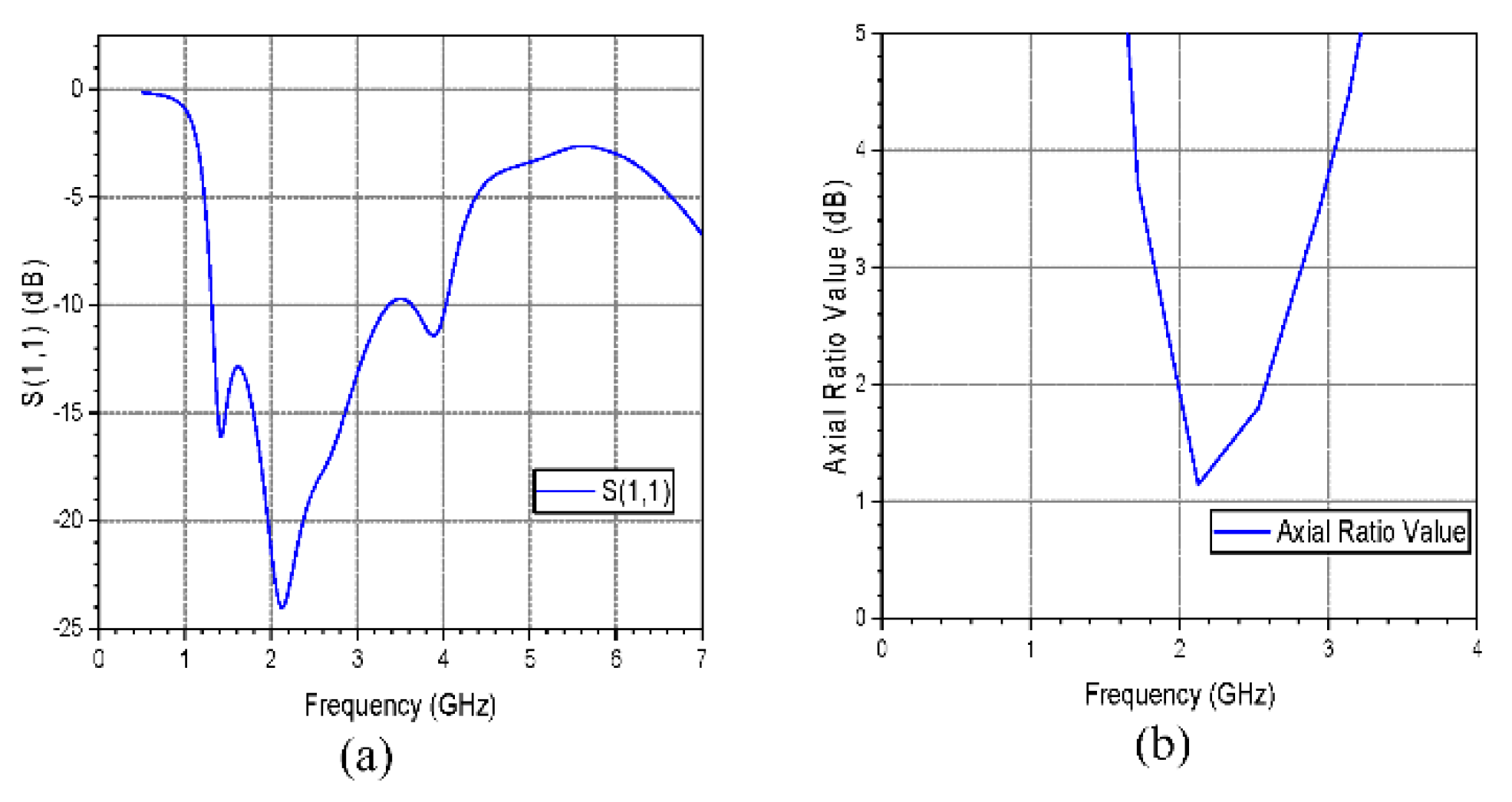 Preprints 87132 g010