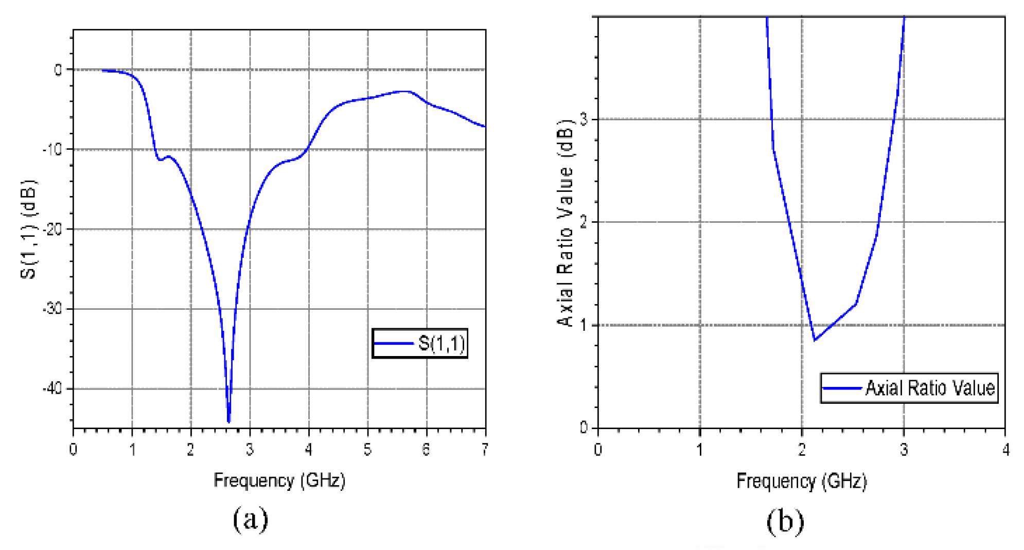 Preprints 87132 g011