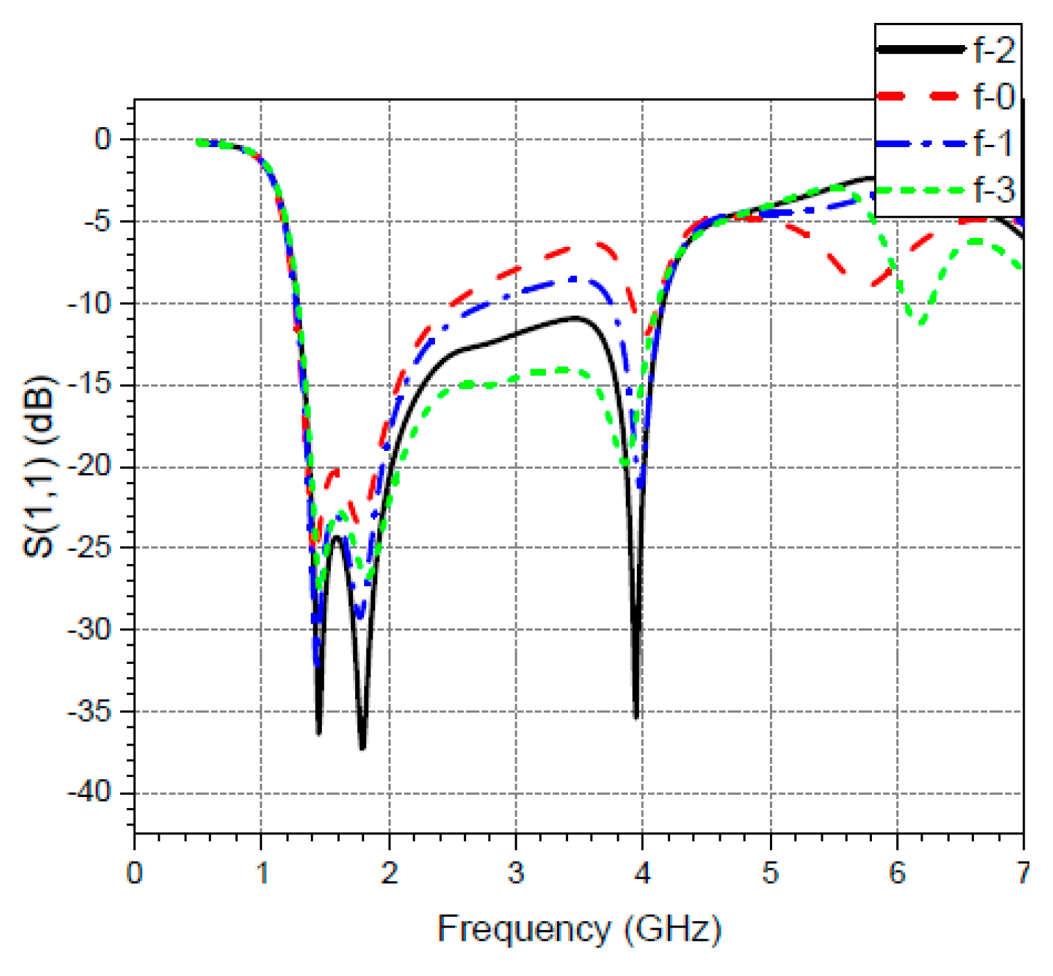 Preprints 87132 g015