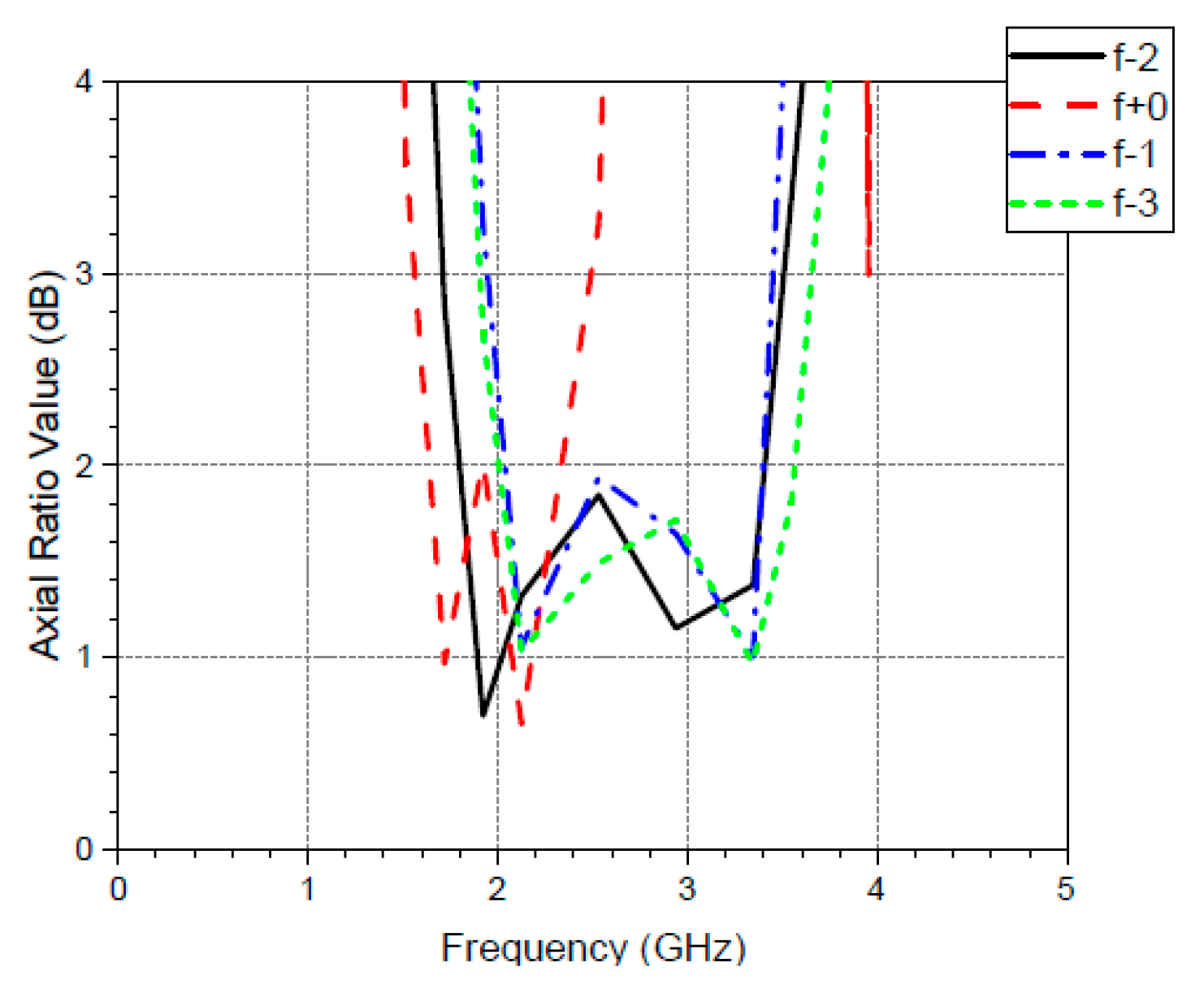 Preprints 87132 g016