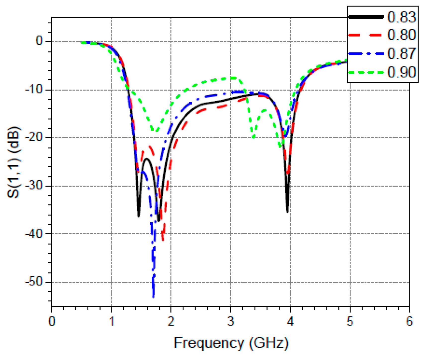 Preprints 87132 g017