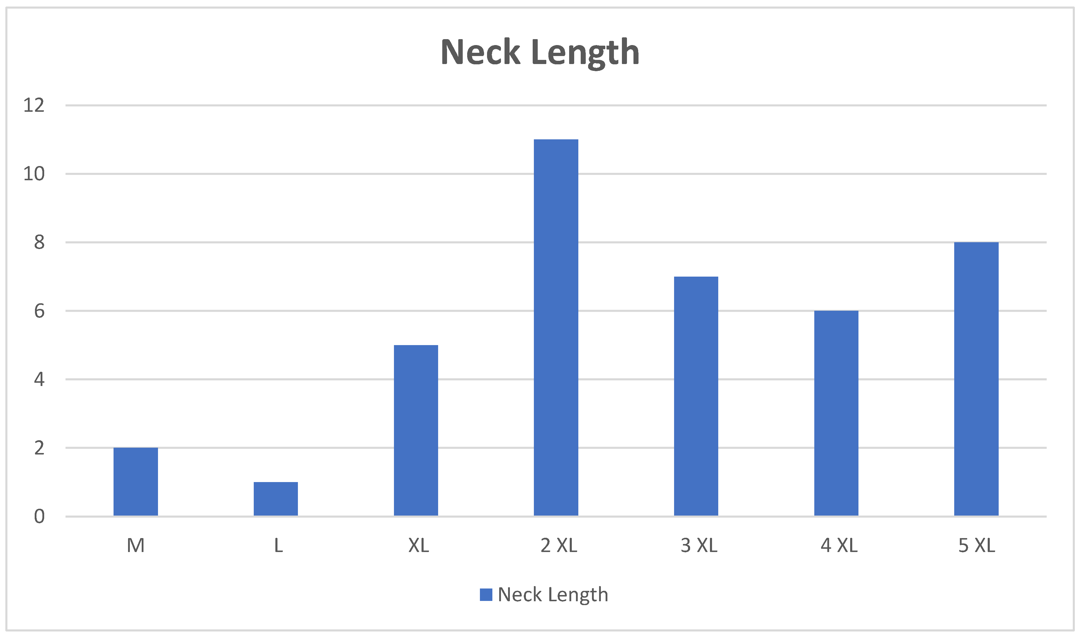 Preprints 185395 g002