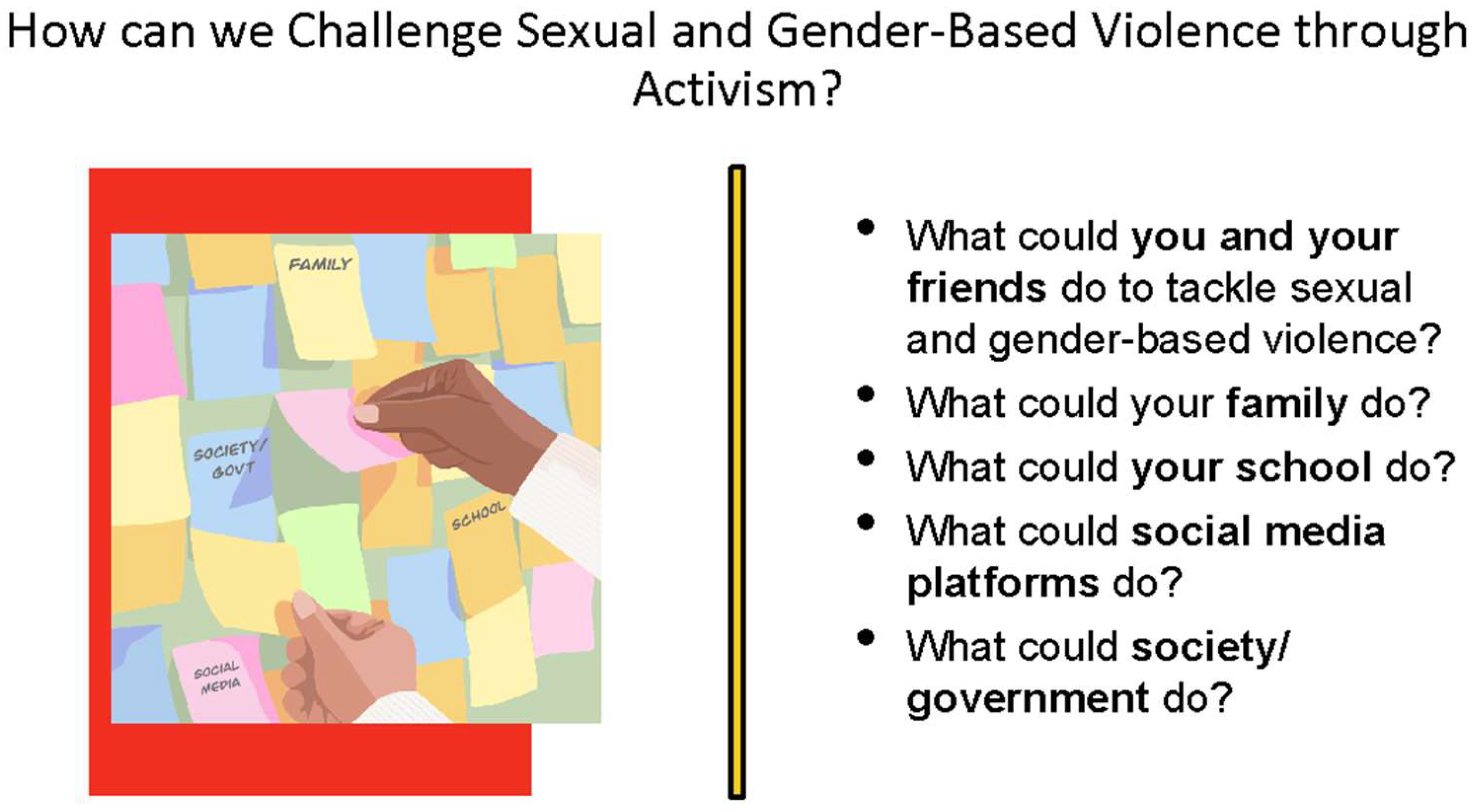 Preprints 139645 g003