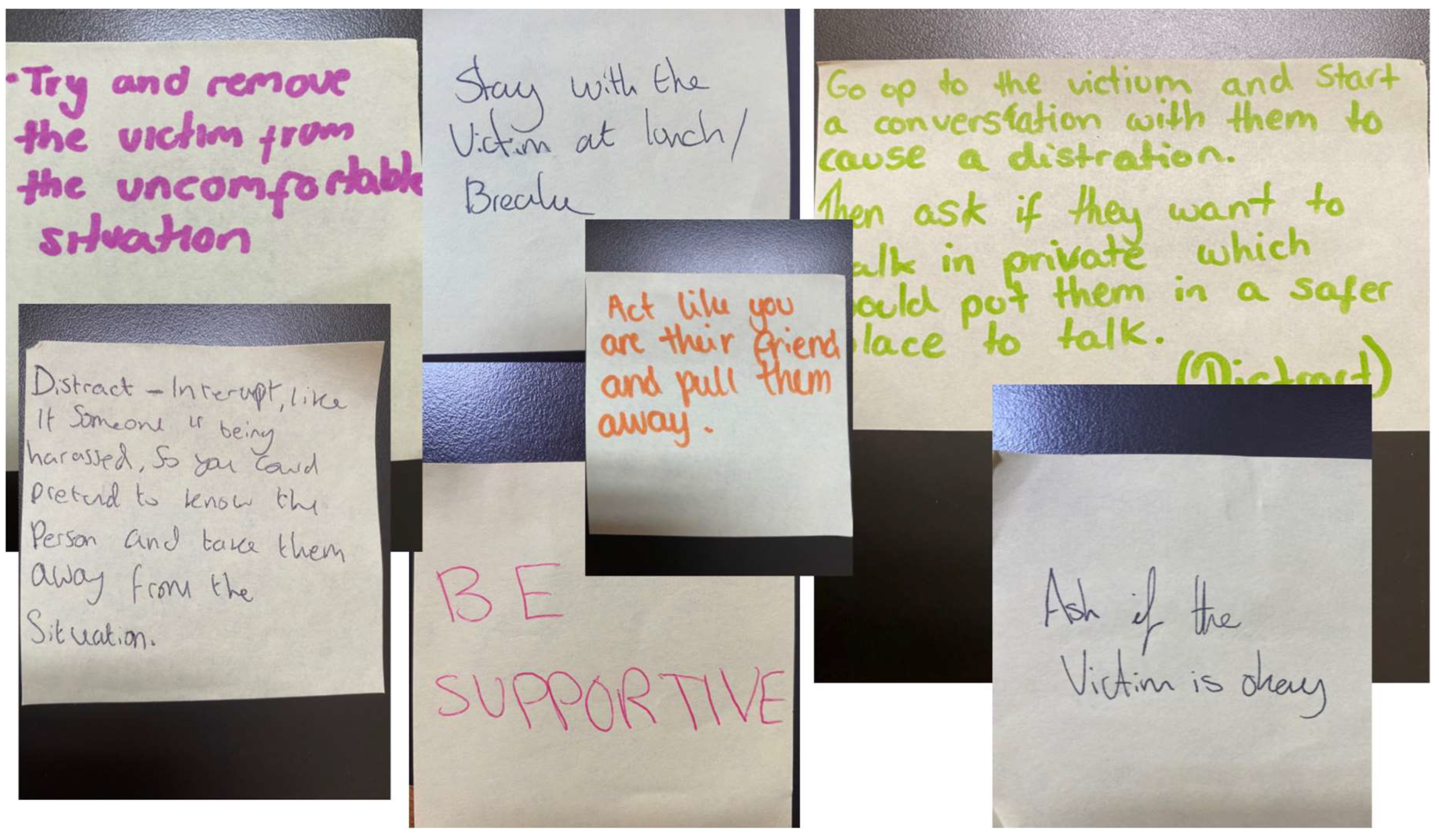 Preprints 139645 g004