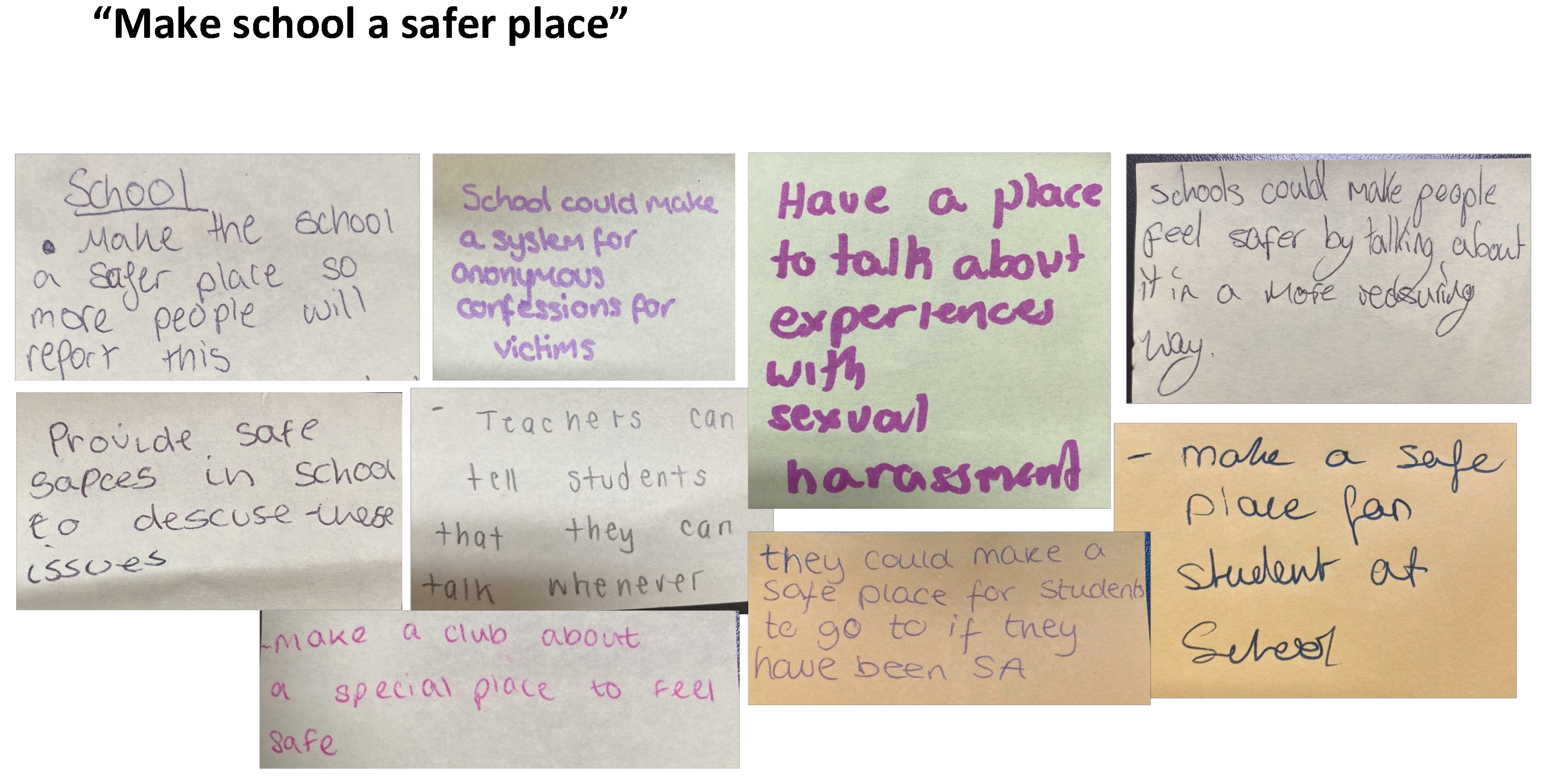 Preprints 139645 g006