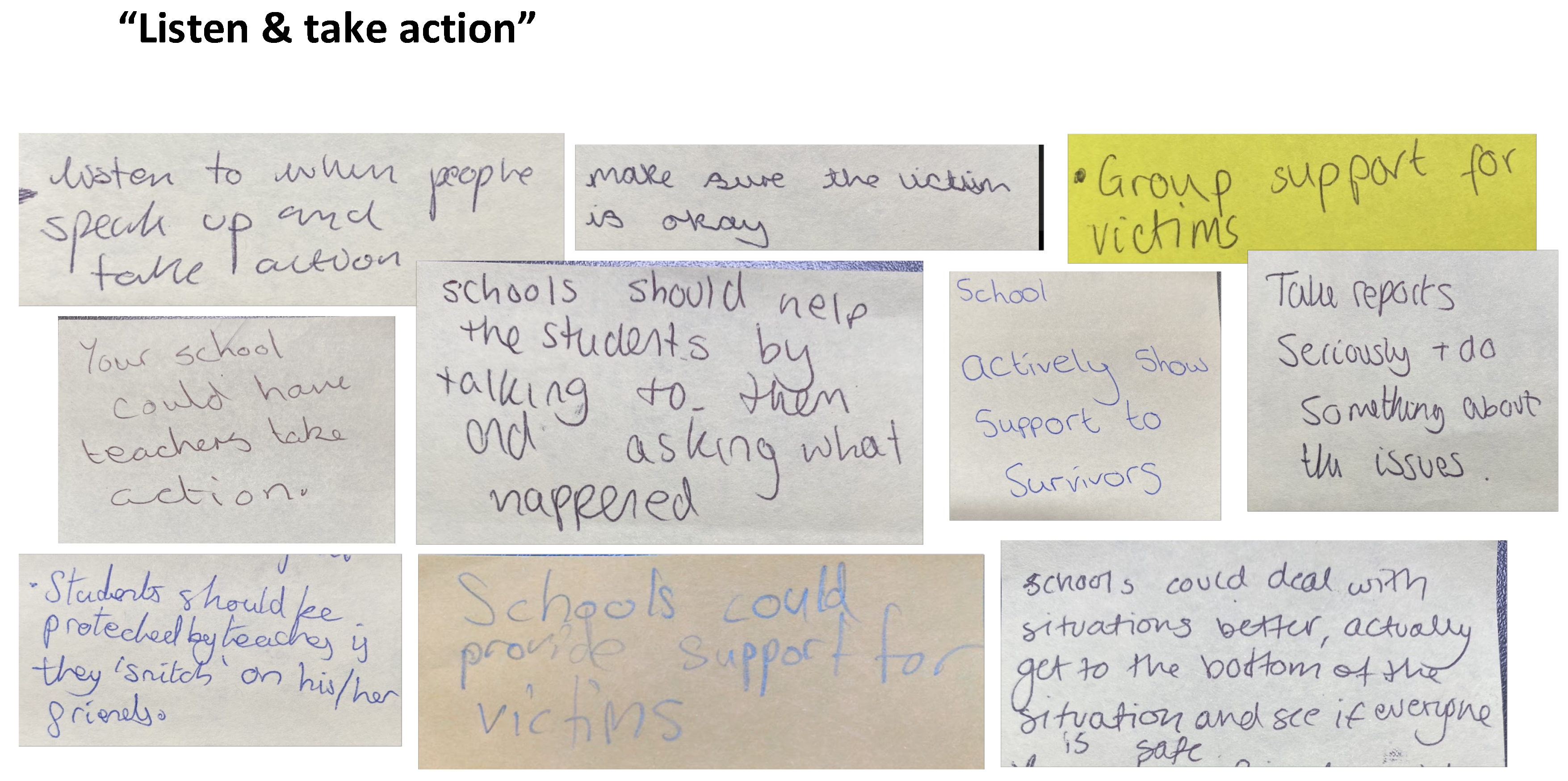 Preprints 139645 g007