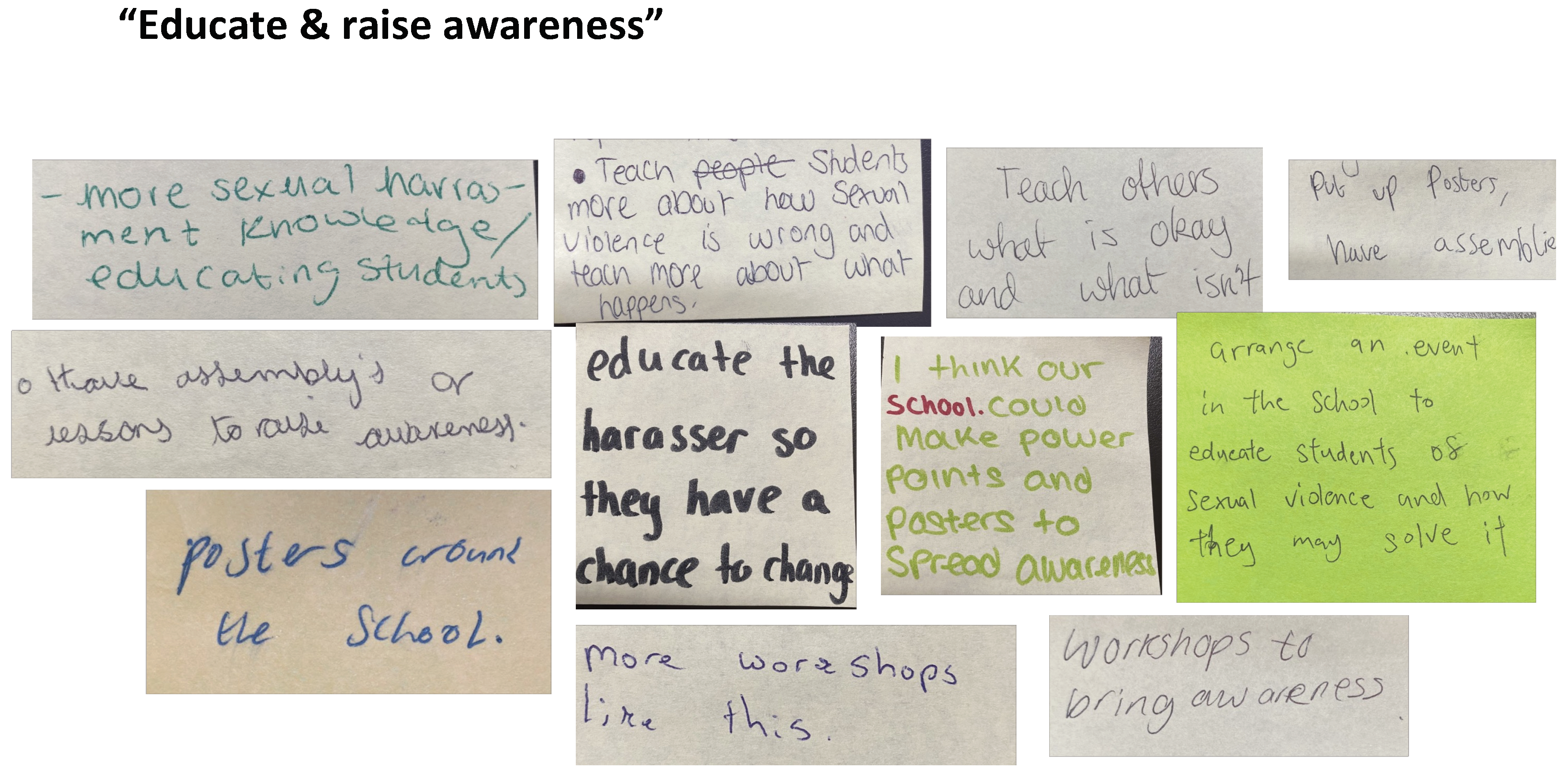 Preprints 139645 g008