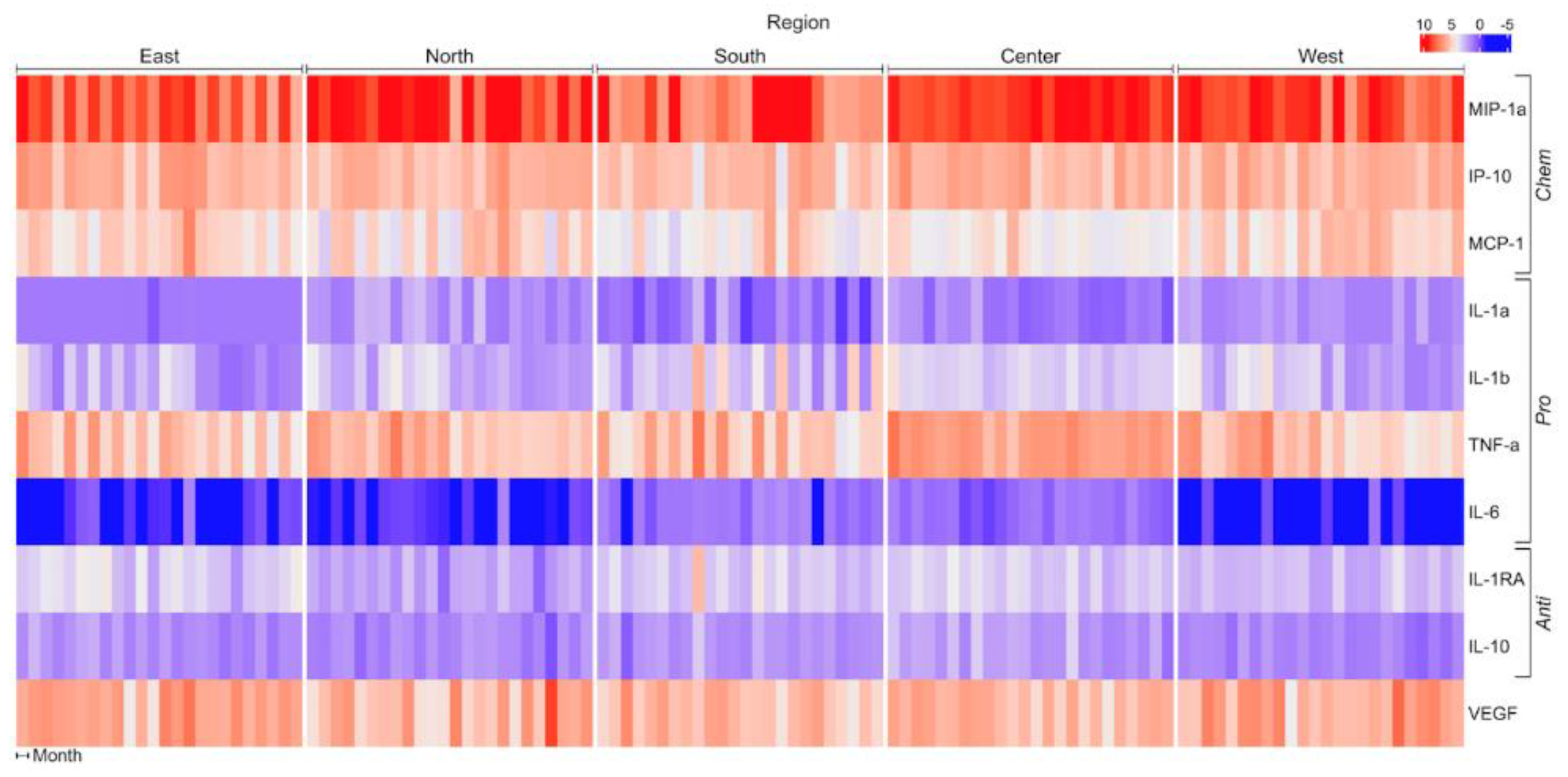 Preprints 97421 g001