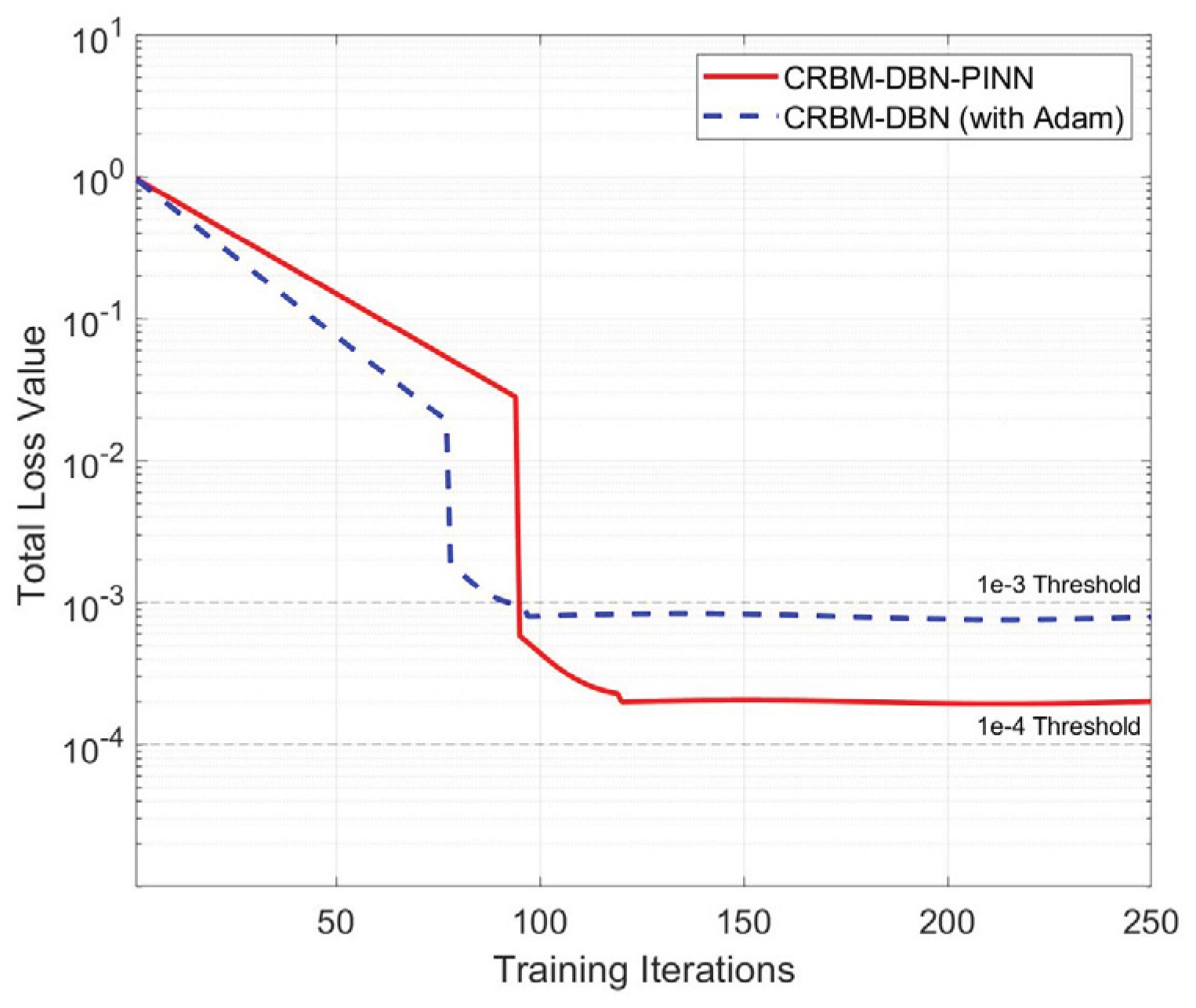 Preprints 177937 g010