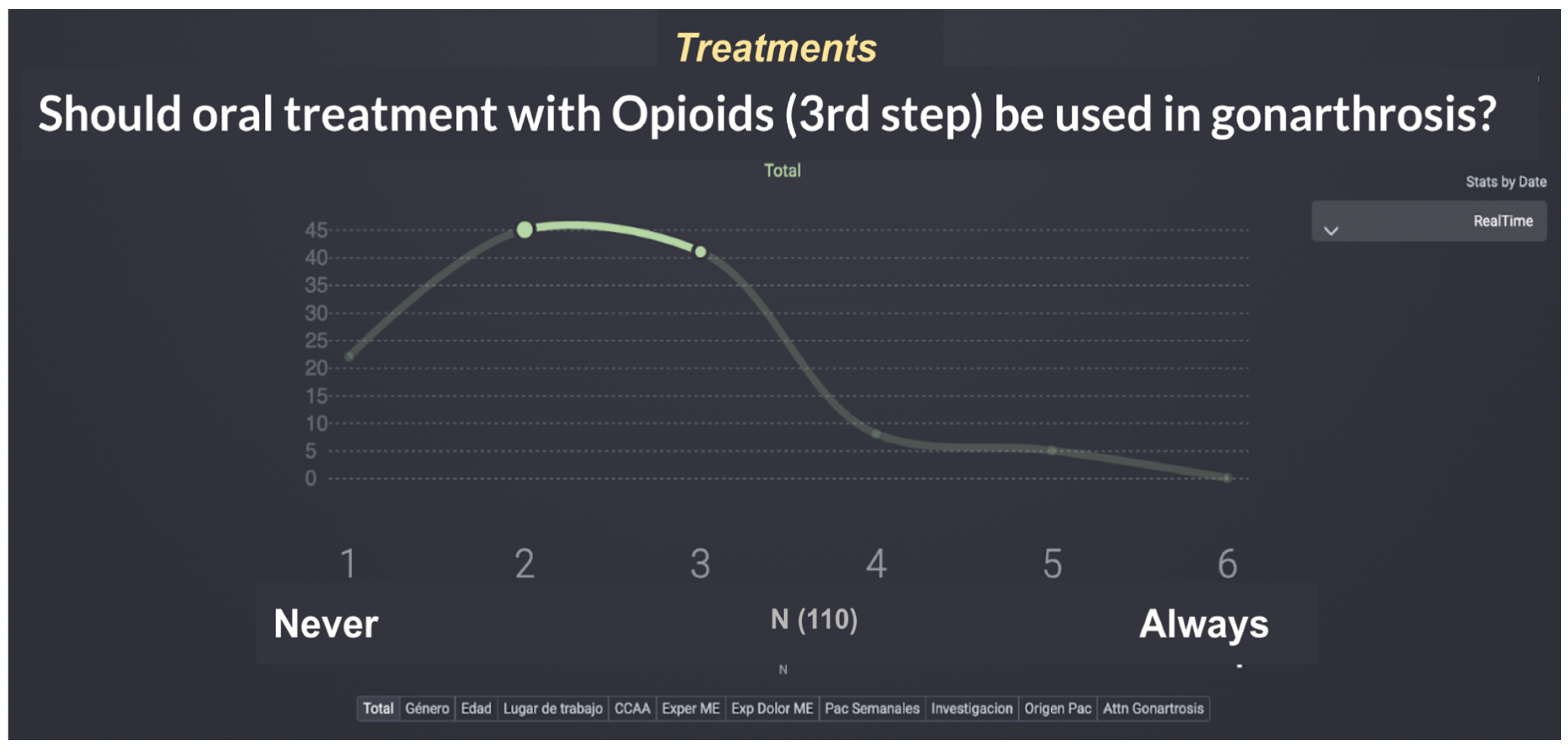 Preprints 200383 g001