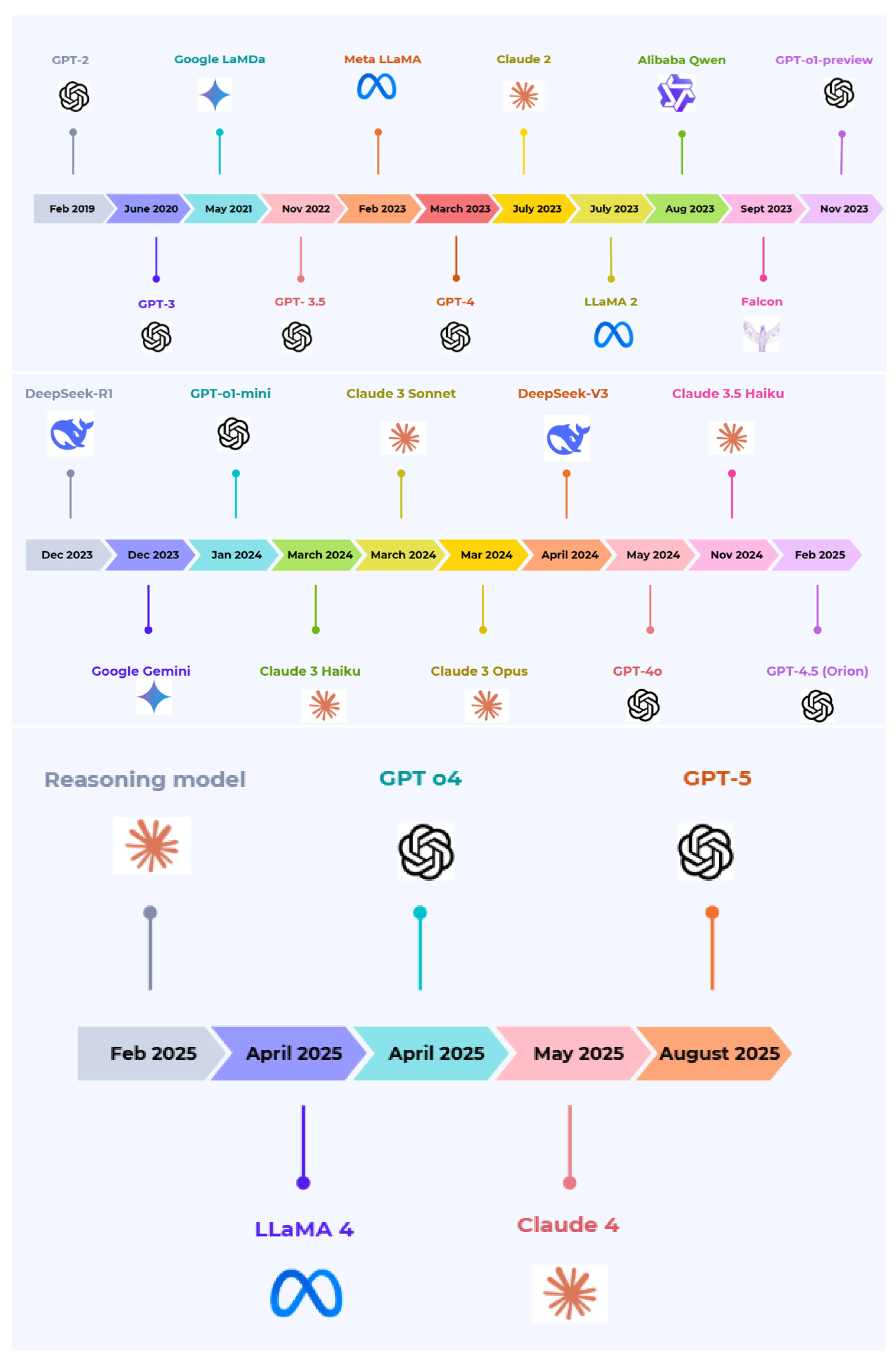 Preprints 194269 g001