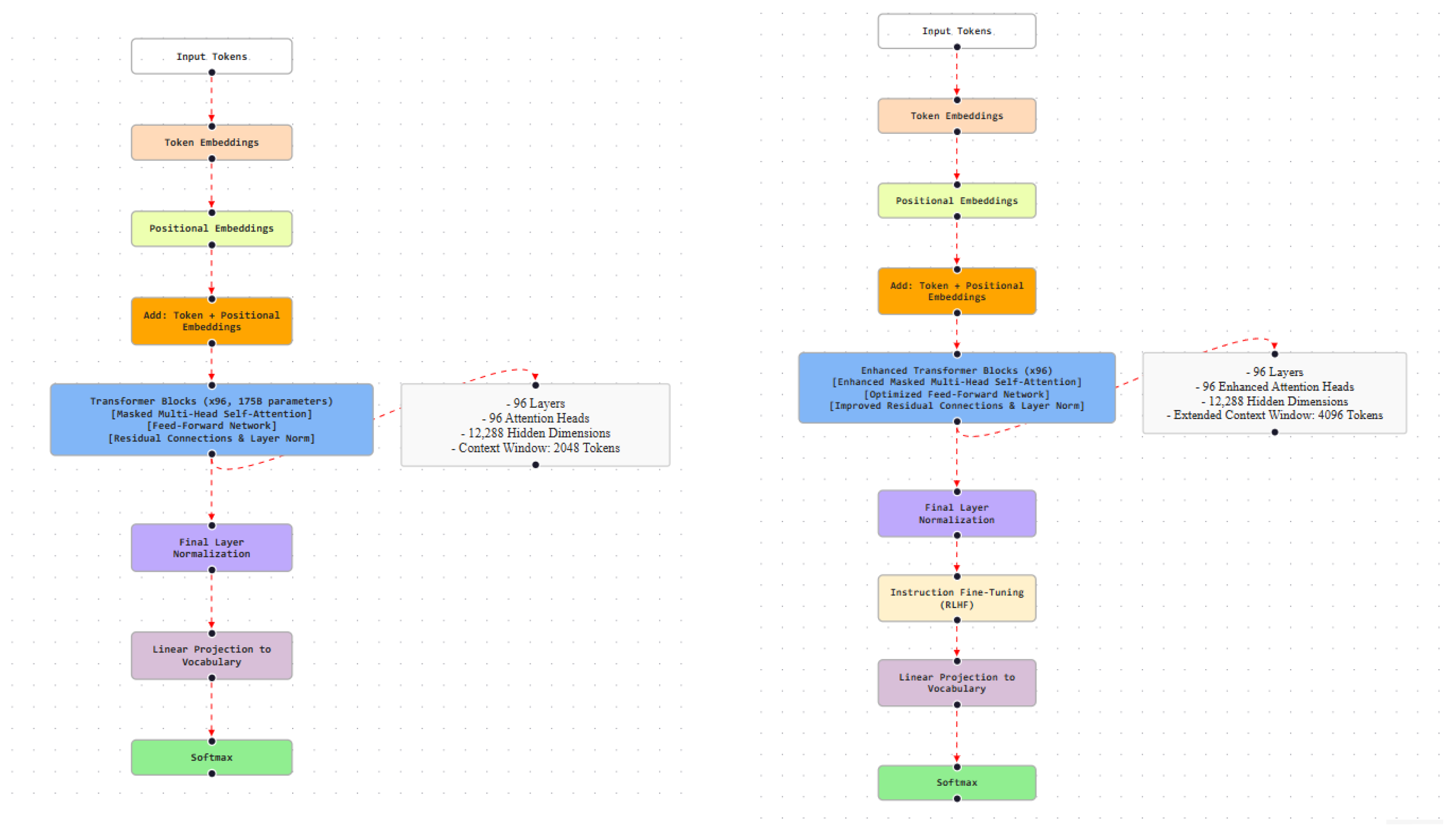 Preprints 194269 g005