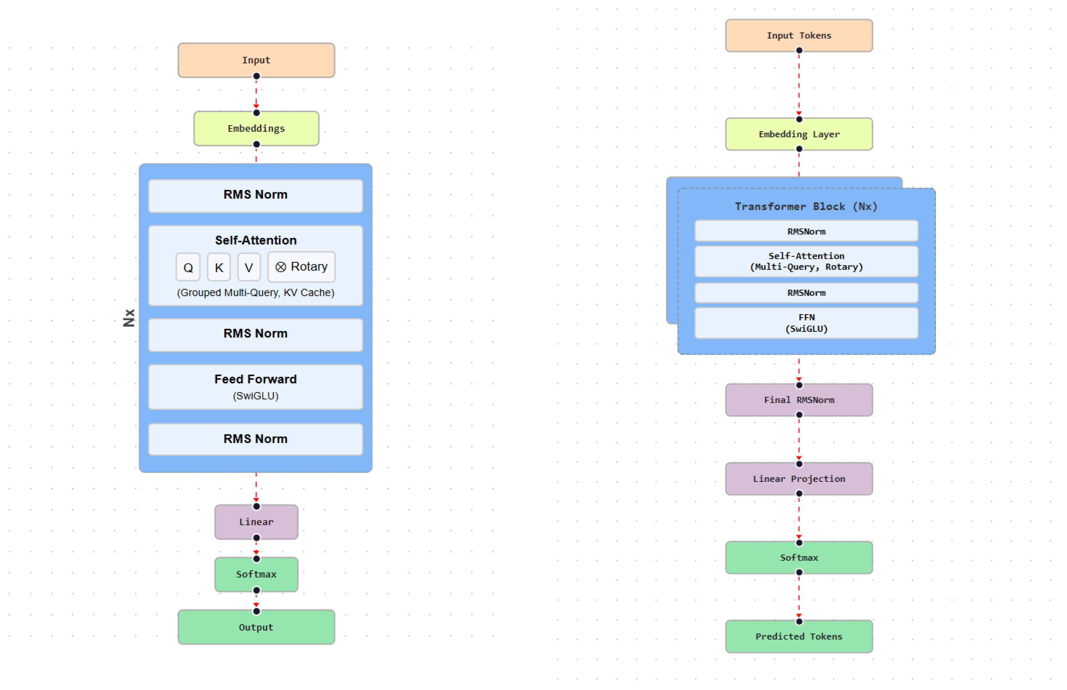 Preprints 194269 g009