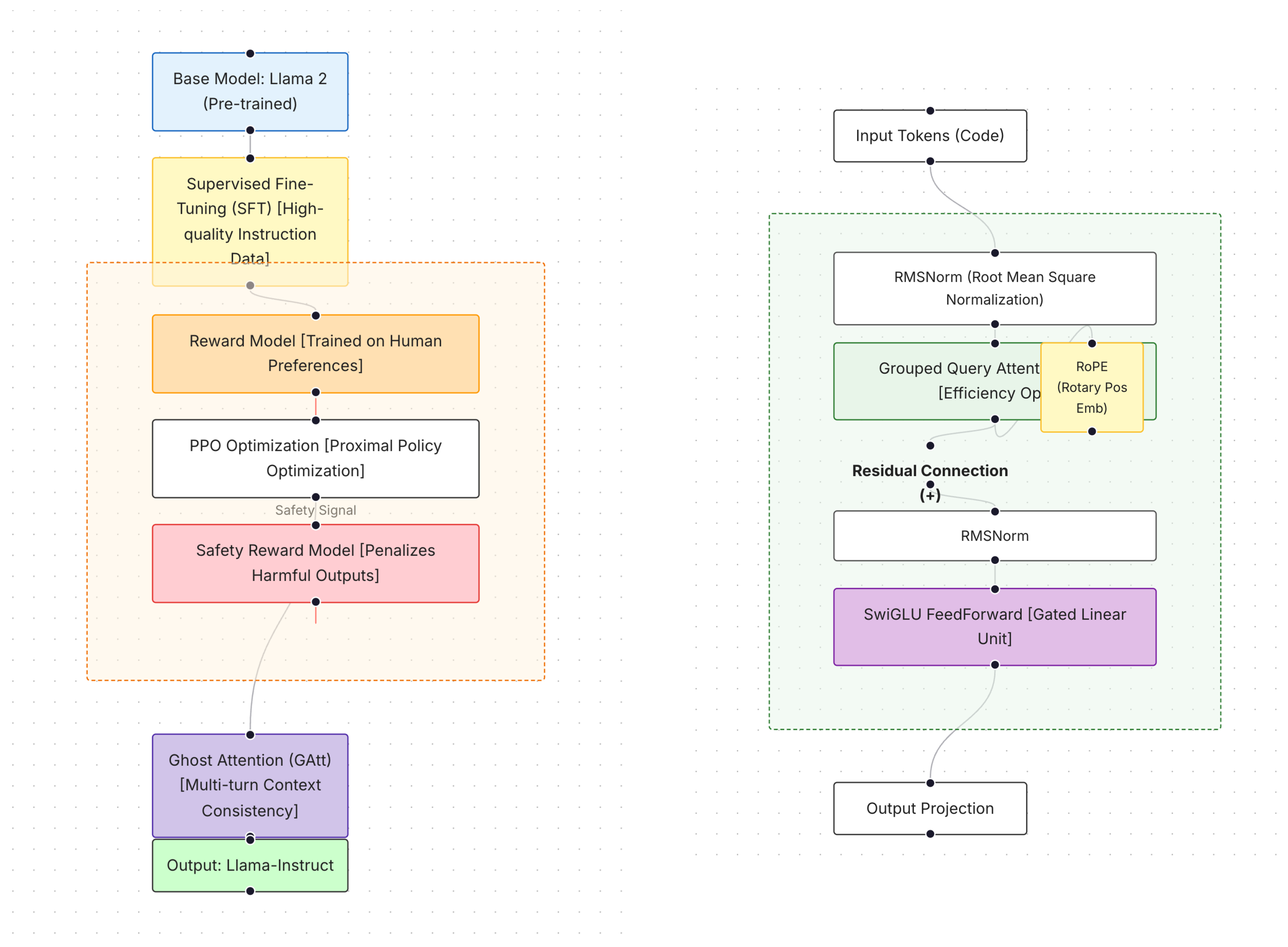 Preprints 194269 g010