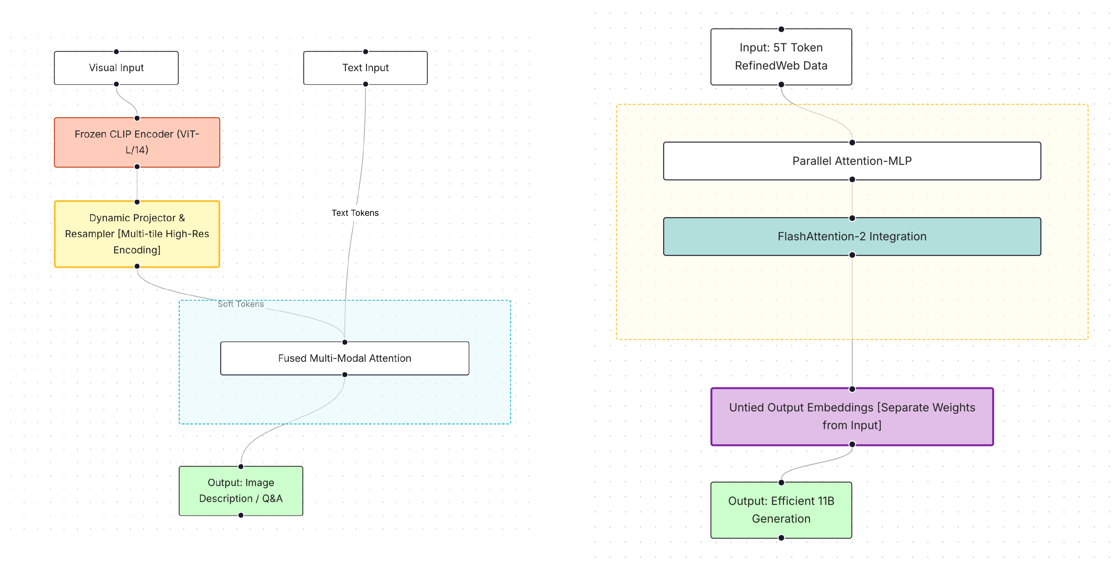 Preprints 194269 g015