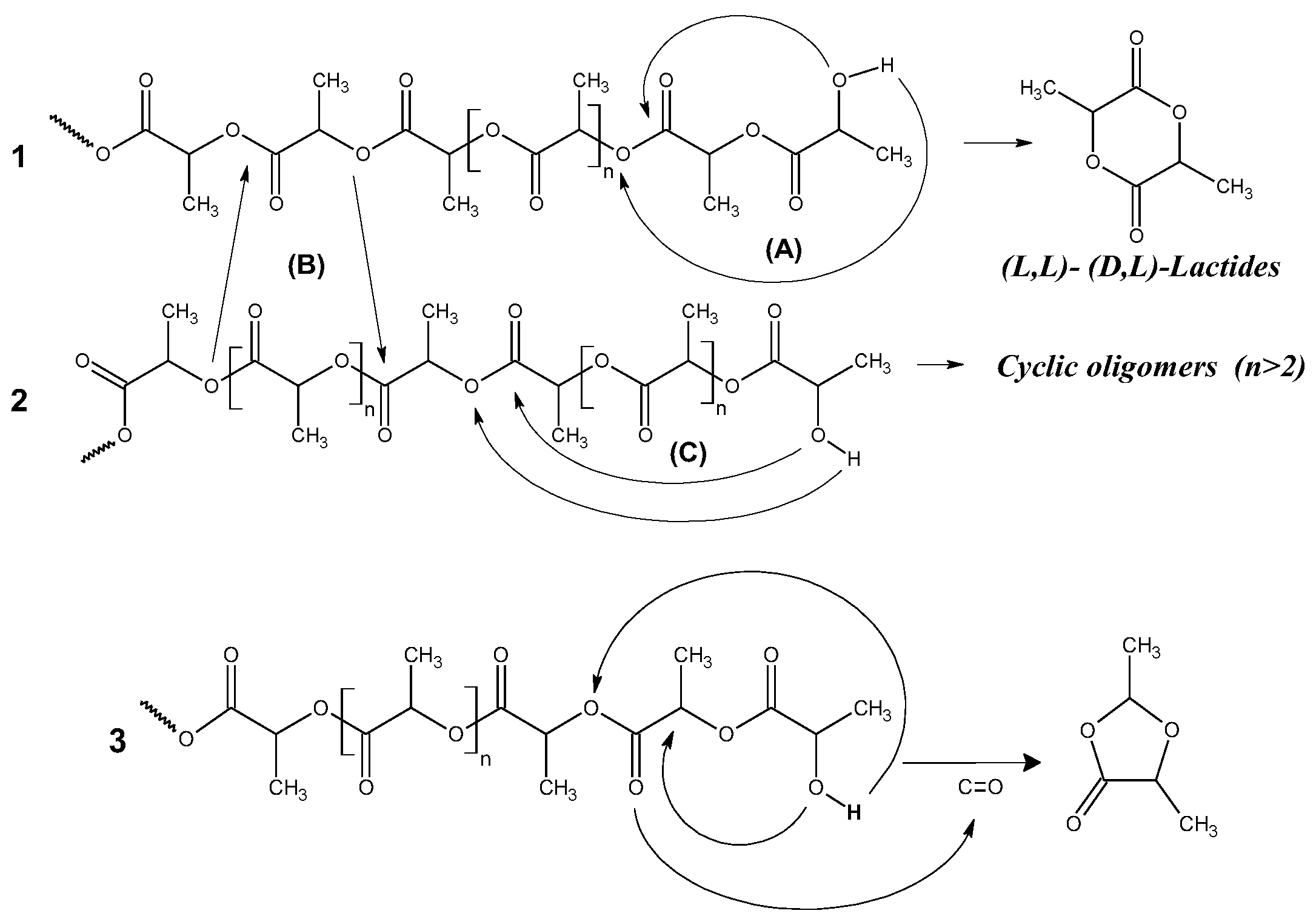 Preprints 189900 g008