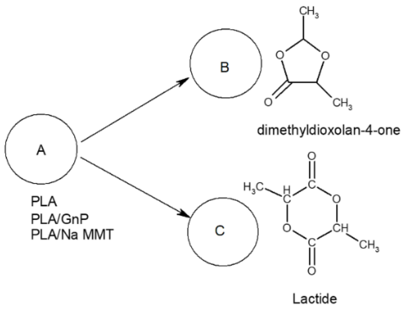 Preprints 189900 g010