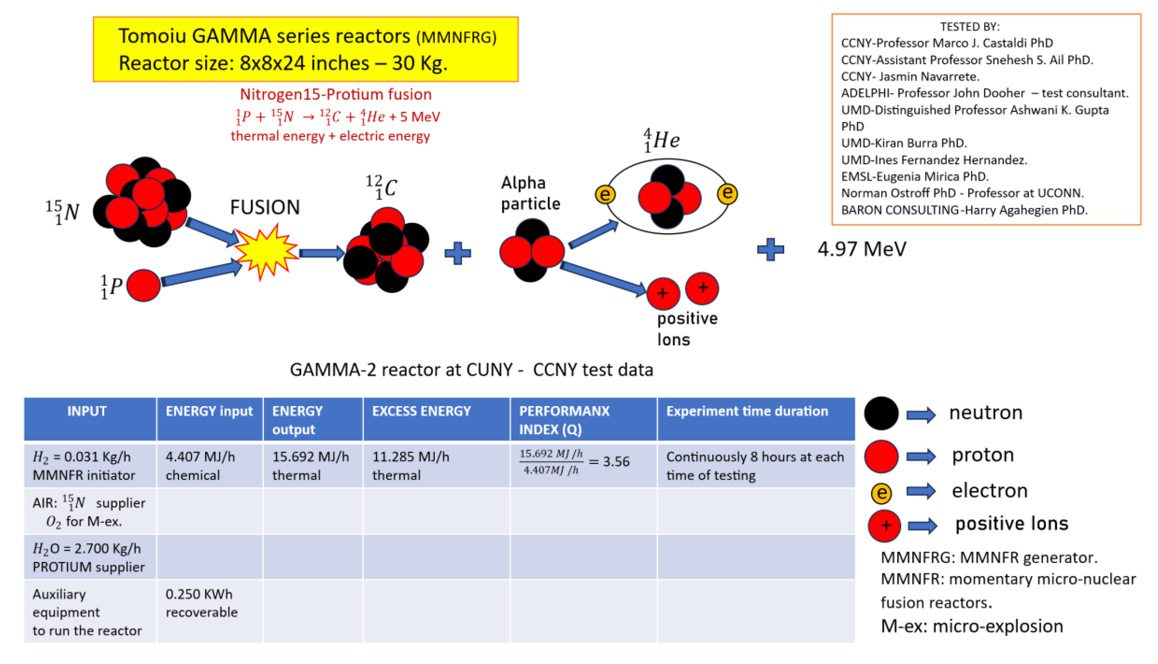 Preprints 235652 g001 Preprints 235652 g001