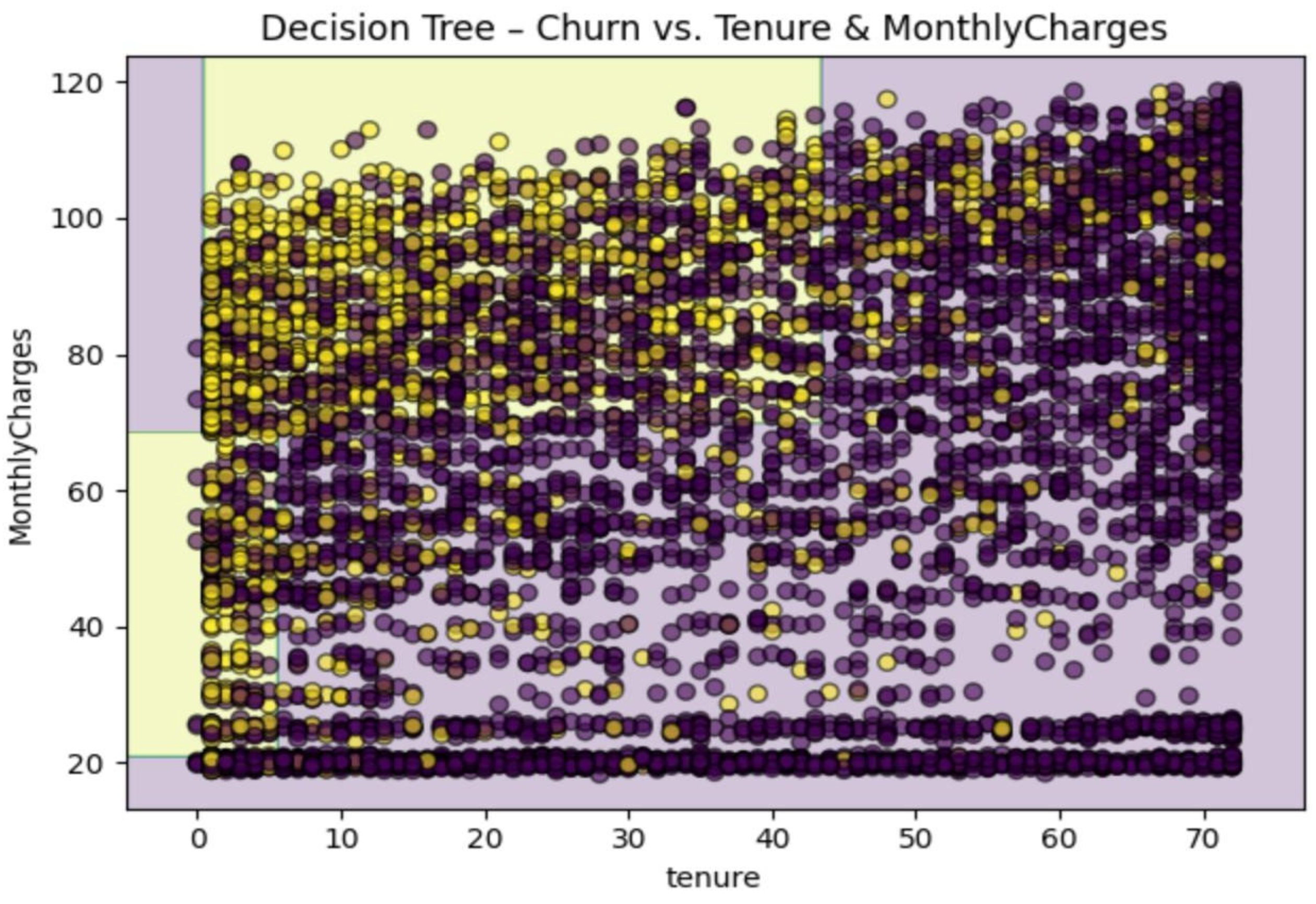 Preprints 186577 g002