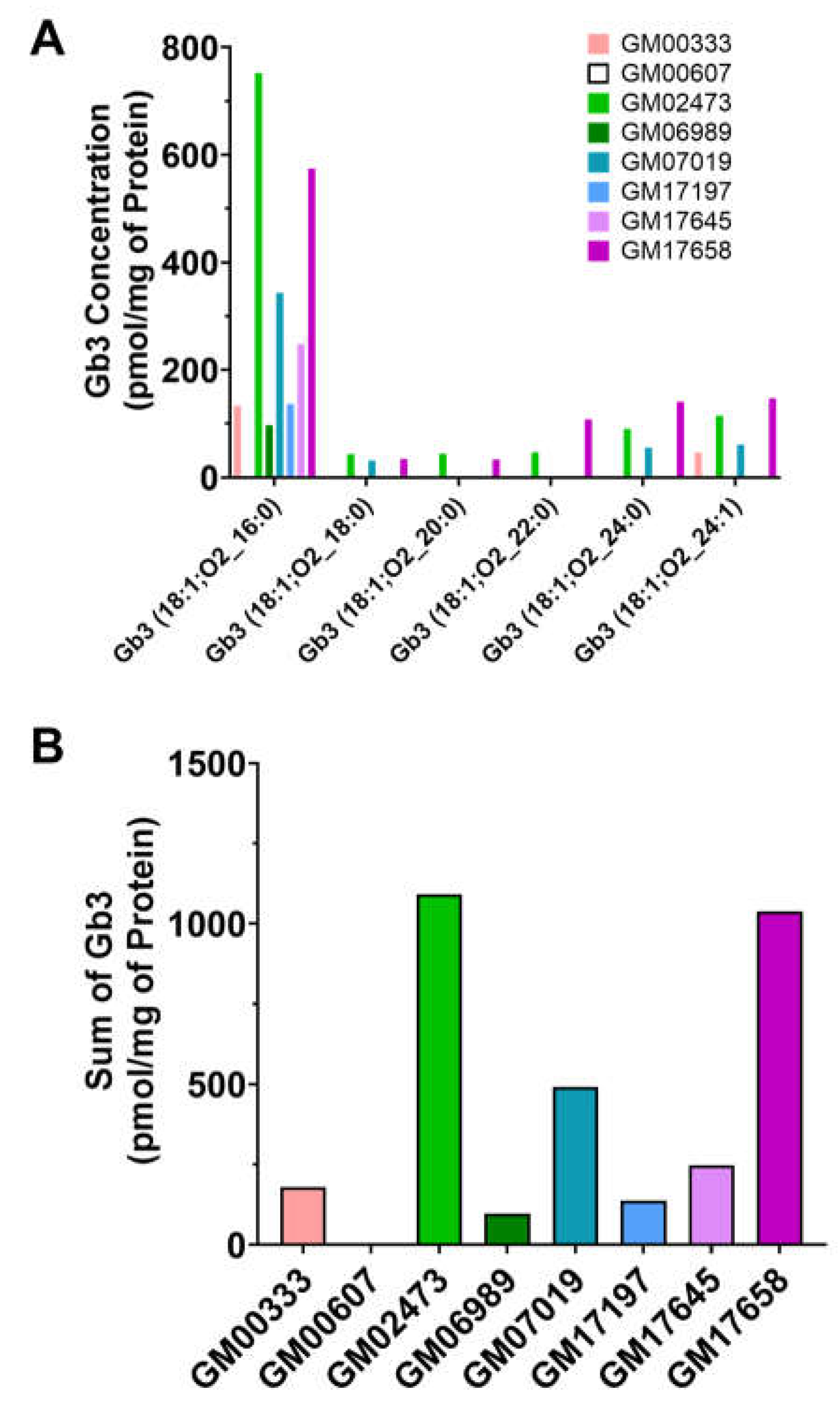 Preprints 215903 g004 Preprints 215903 g004