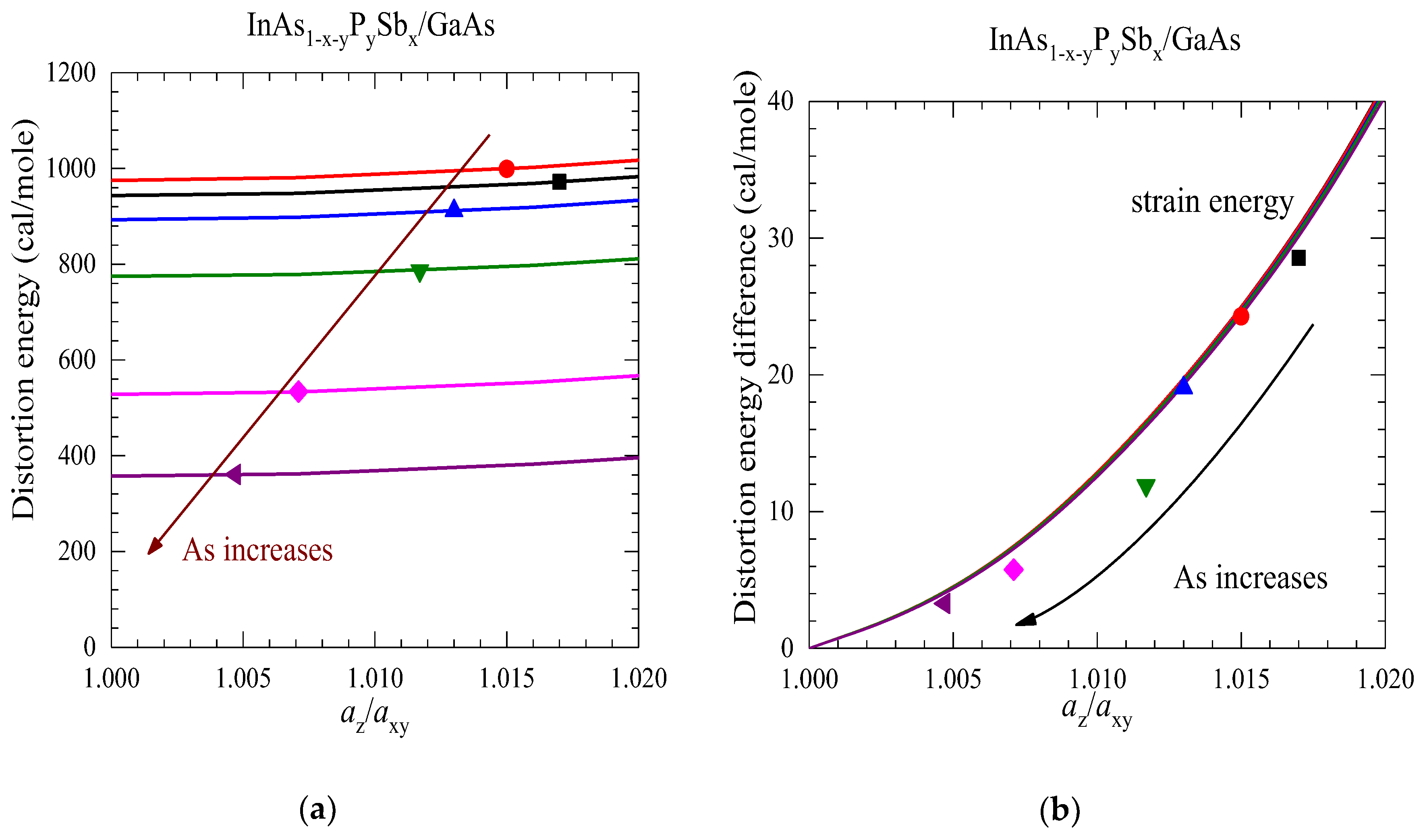 Preprints 181079 g009