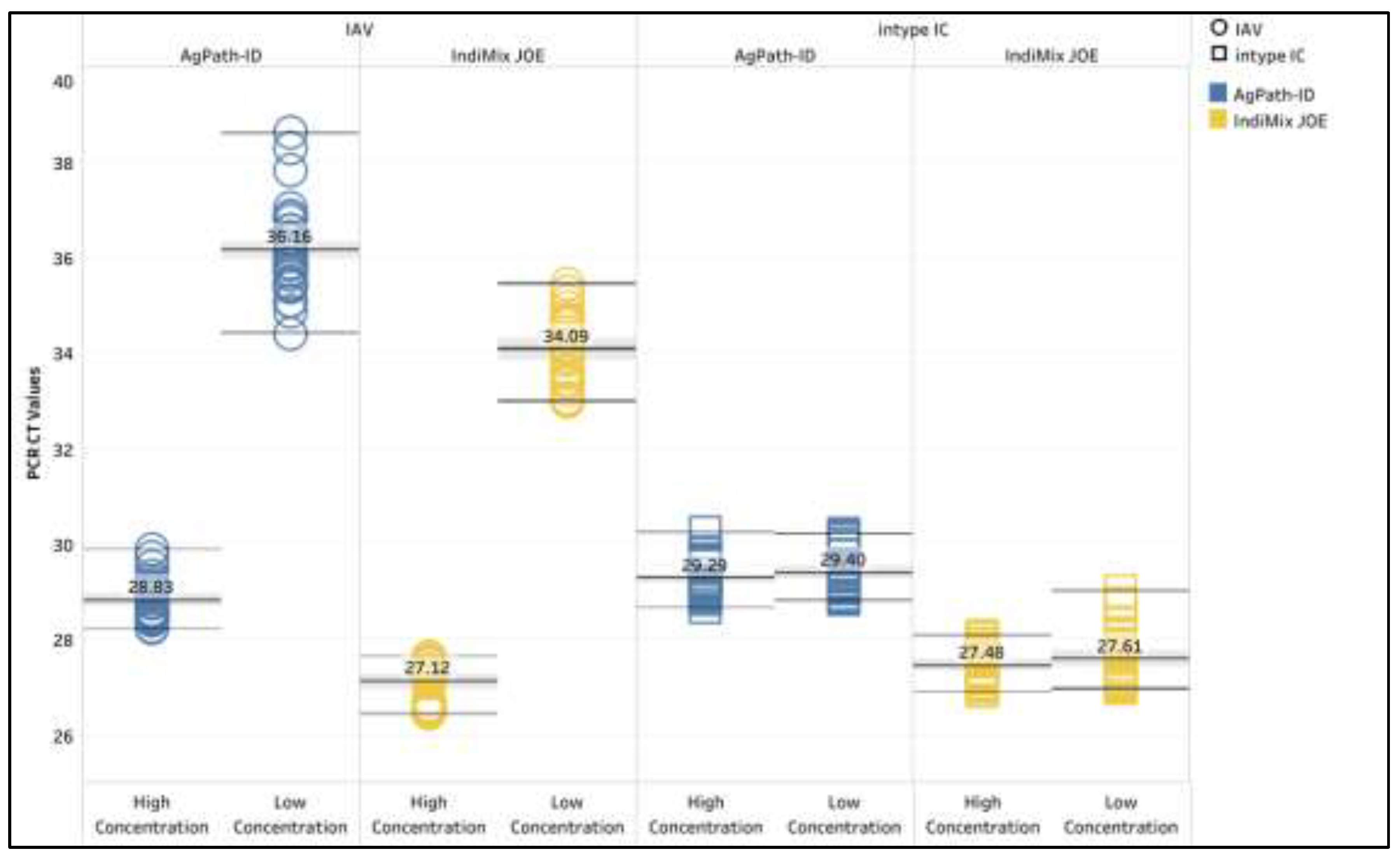 Preprints 200893 g001