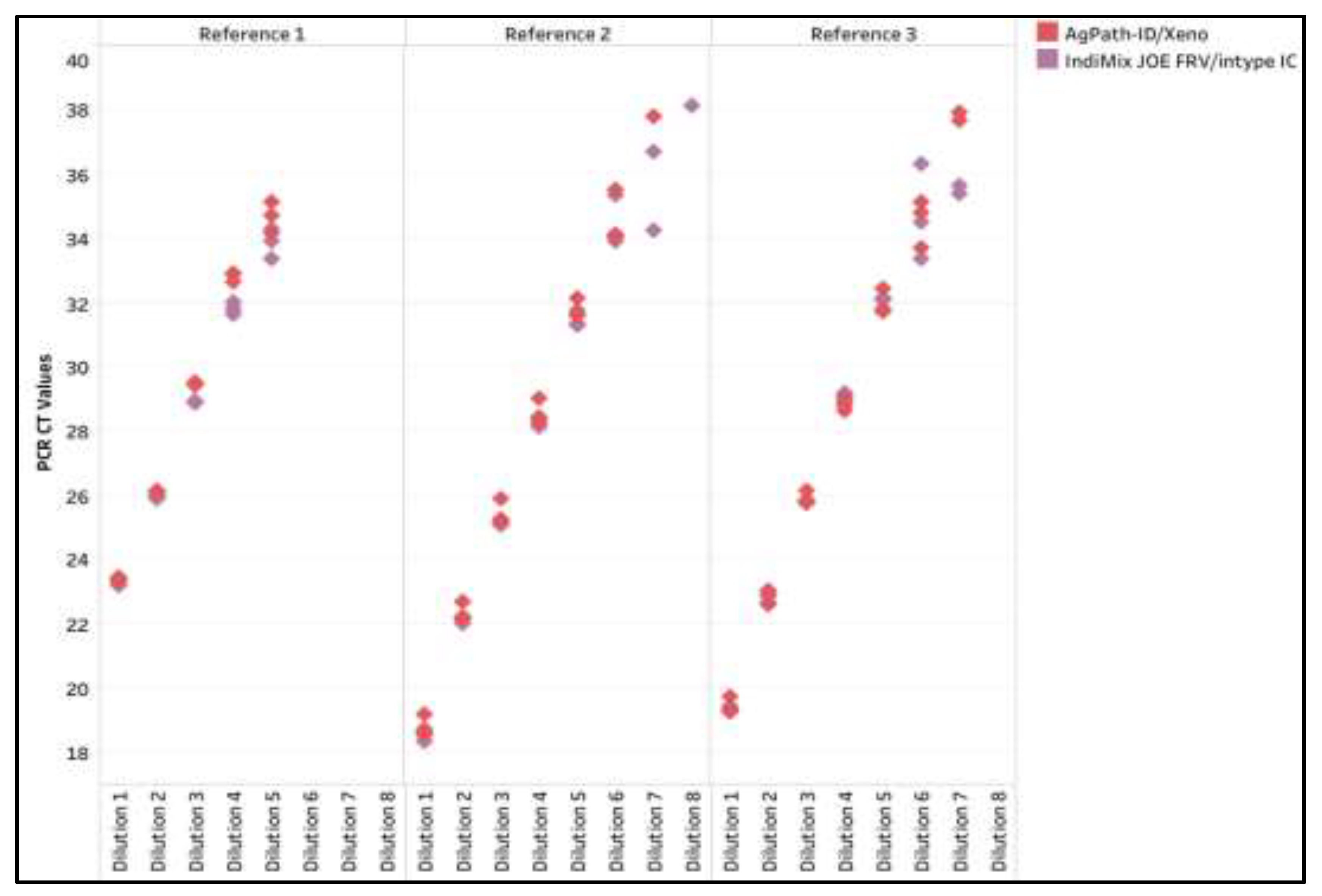 Preprints 200893 g0a4