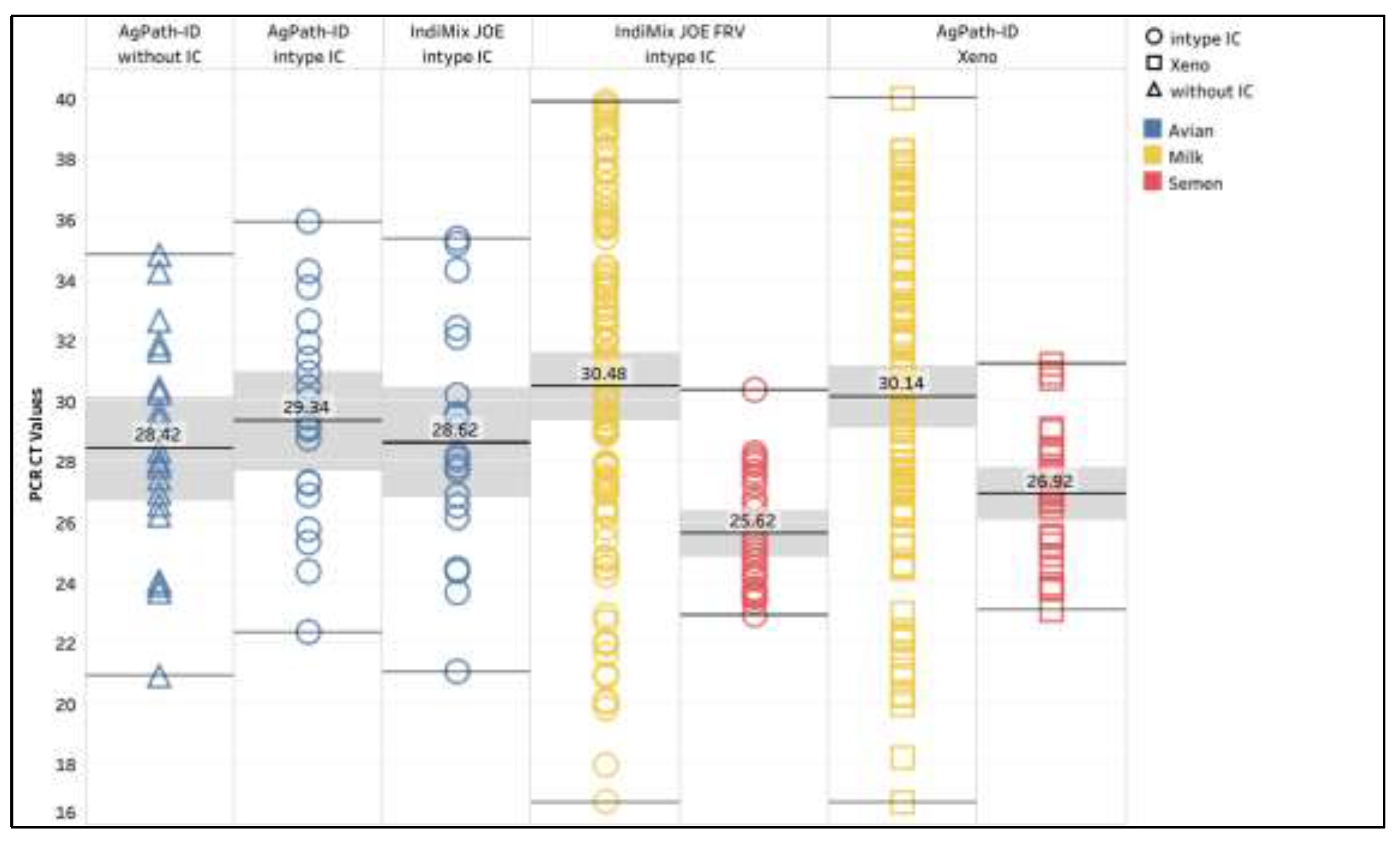 Preprints 200893 g0a5