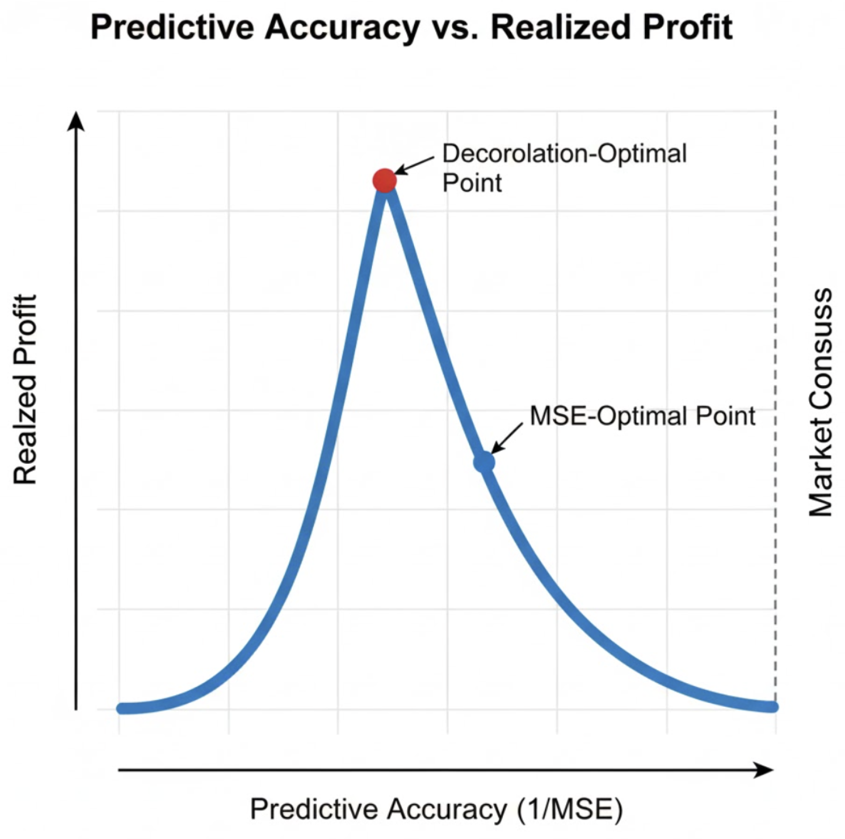 Preprints 191350 g002