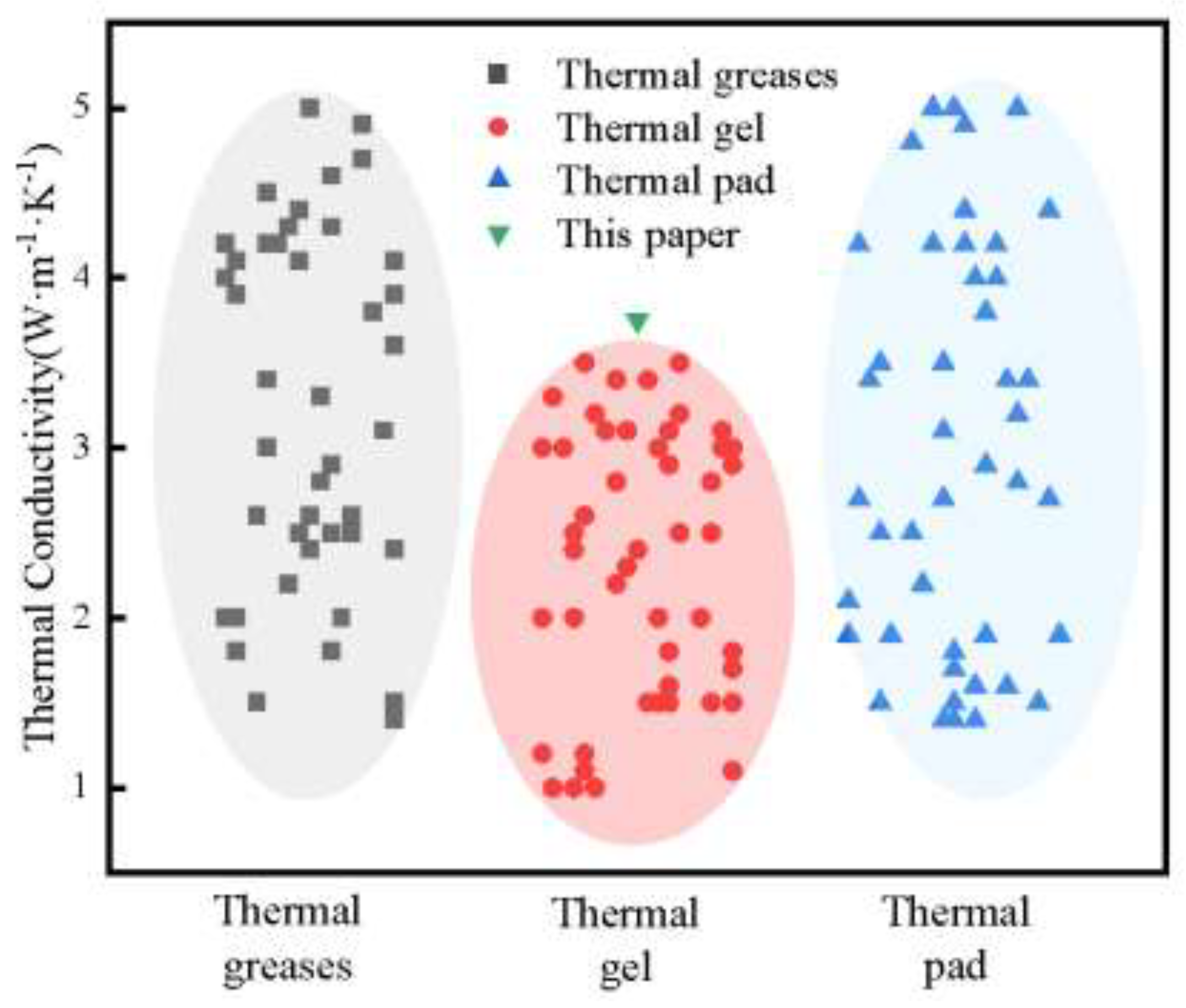 Preprints 201008 g004