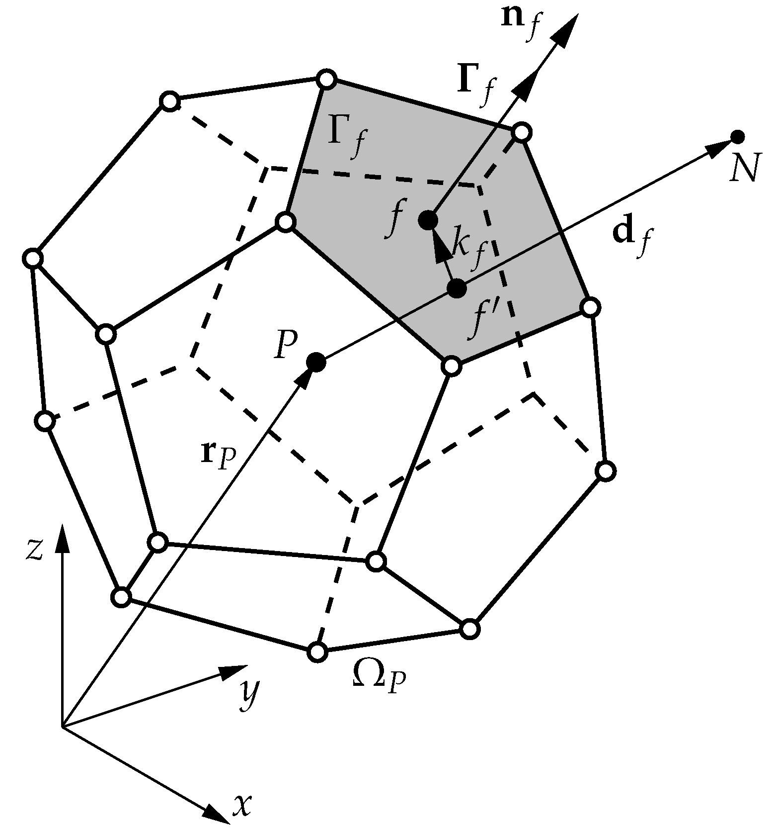 Preprints 178411 g001