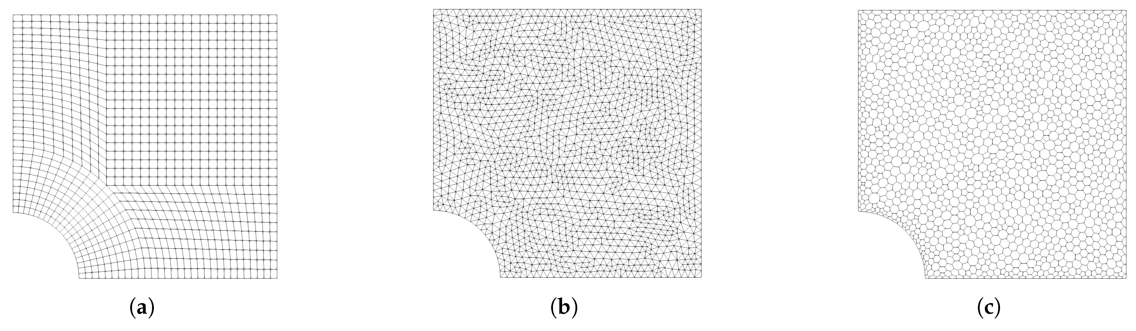 Preprints 178411 g004