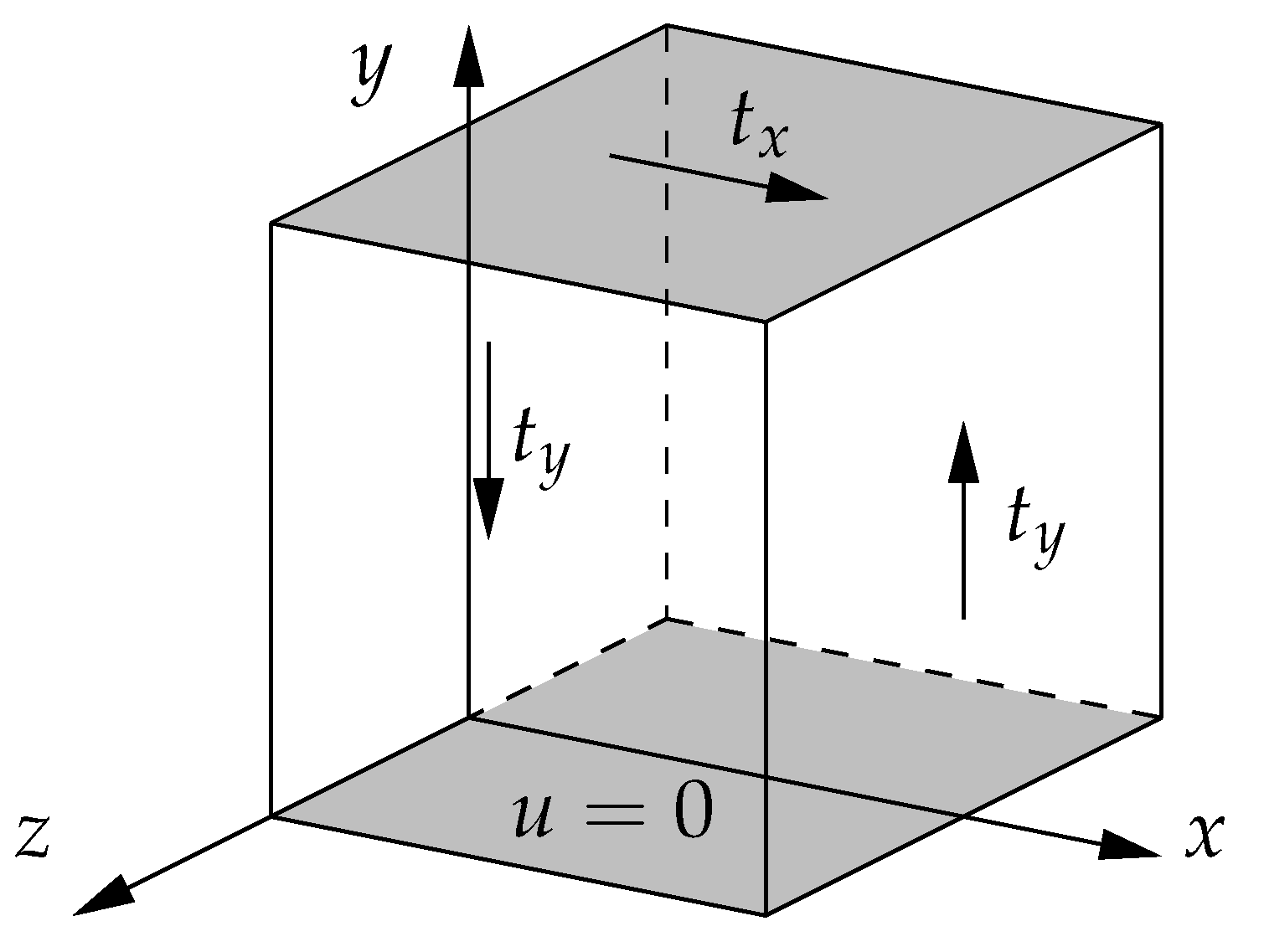 Preprints 178411 g012