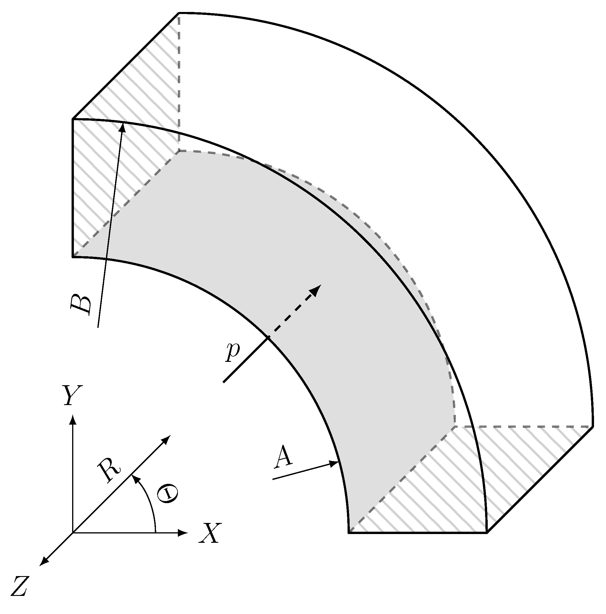 Preprints 178411 g015