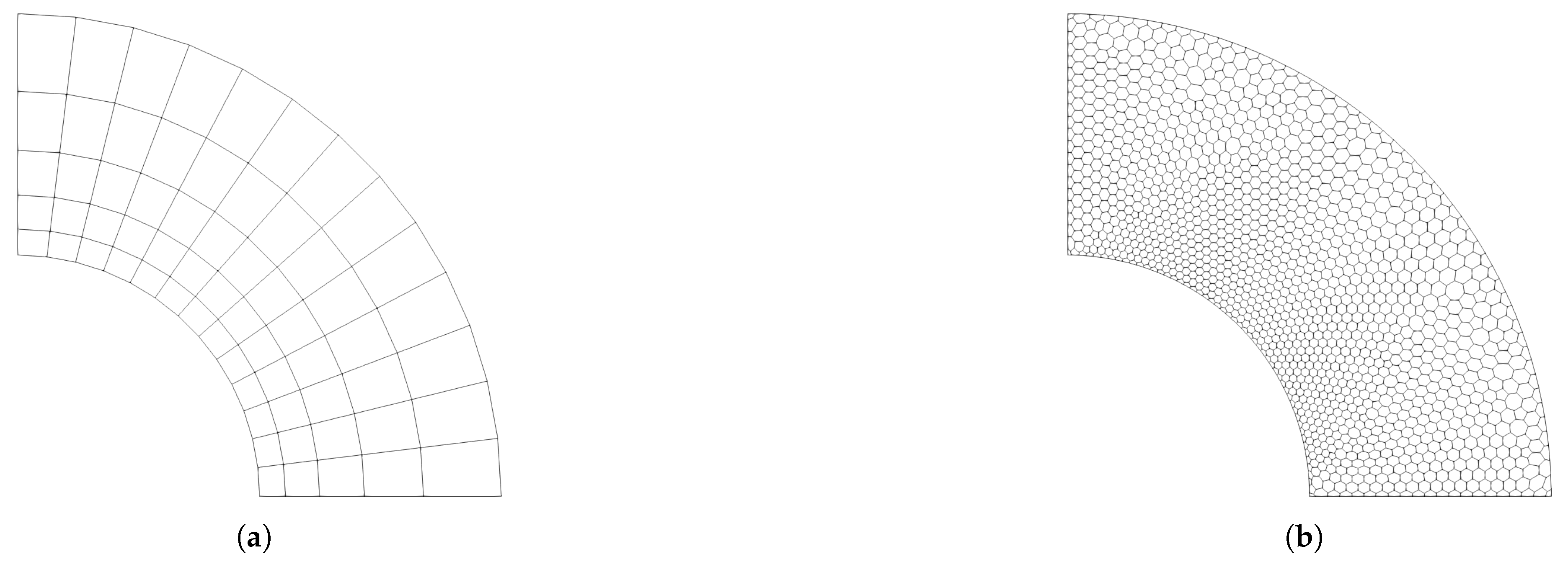 Preprints 178411 g016