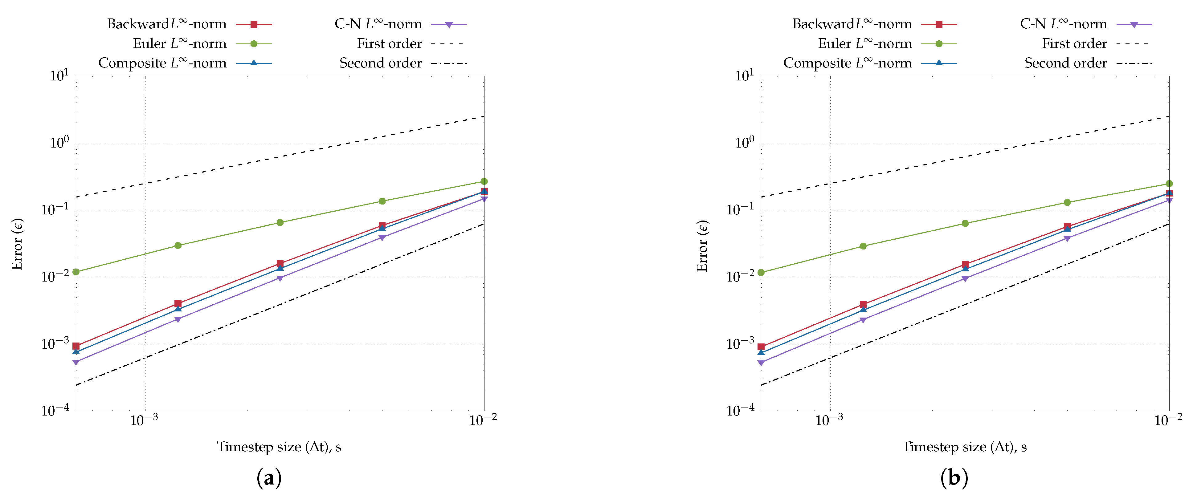 Preprints 178411 g018
