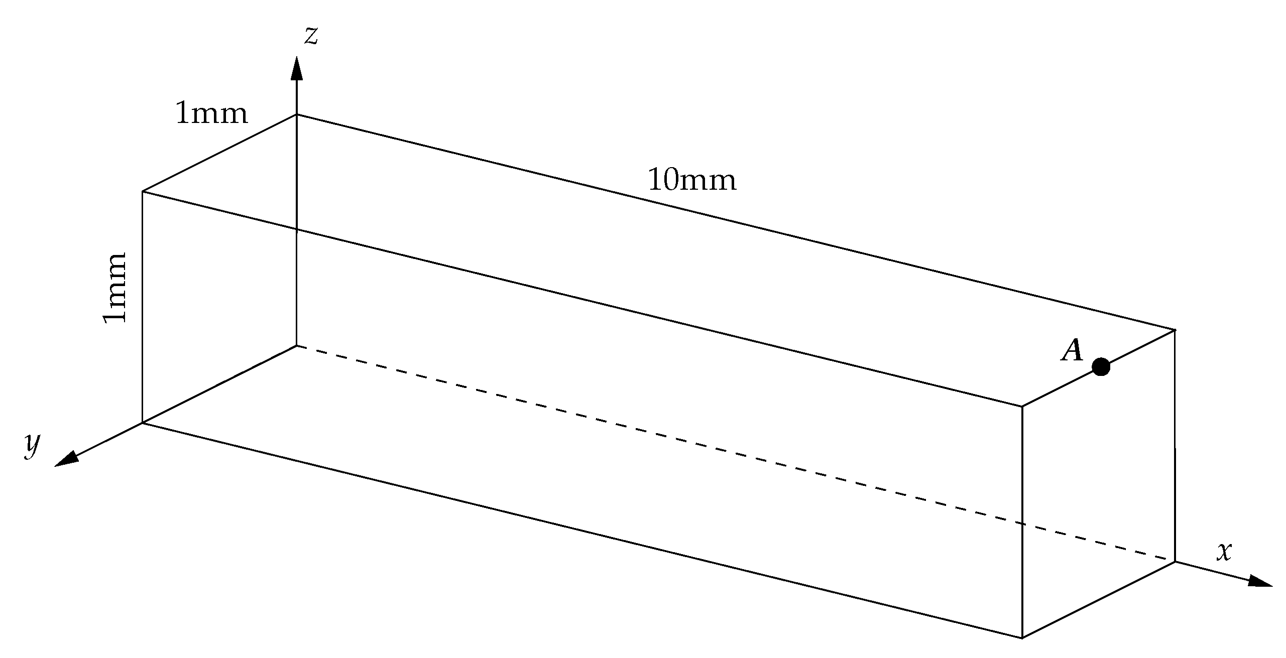Preprints 178411 g020