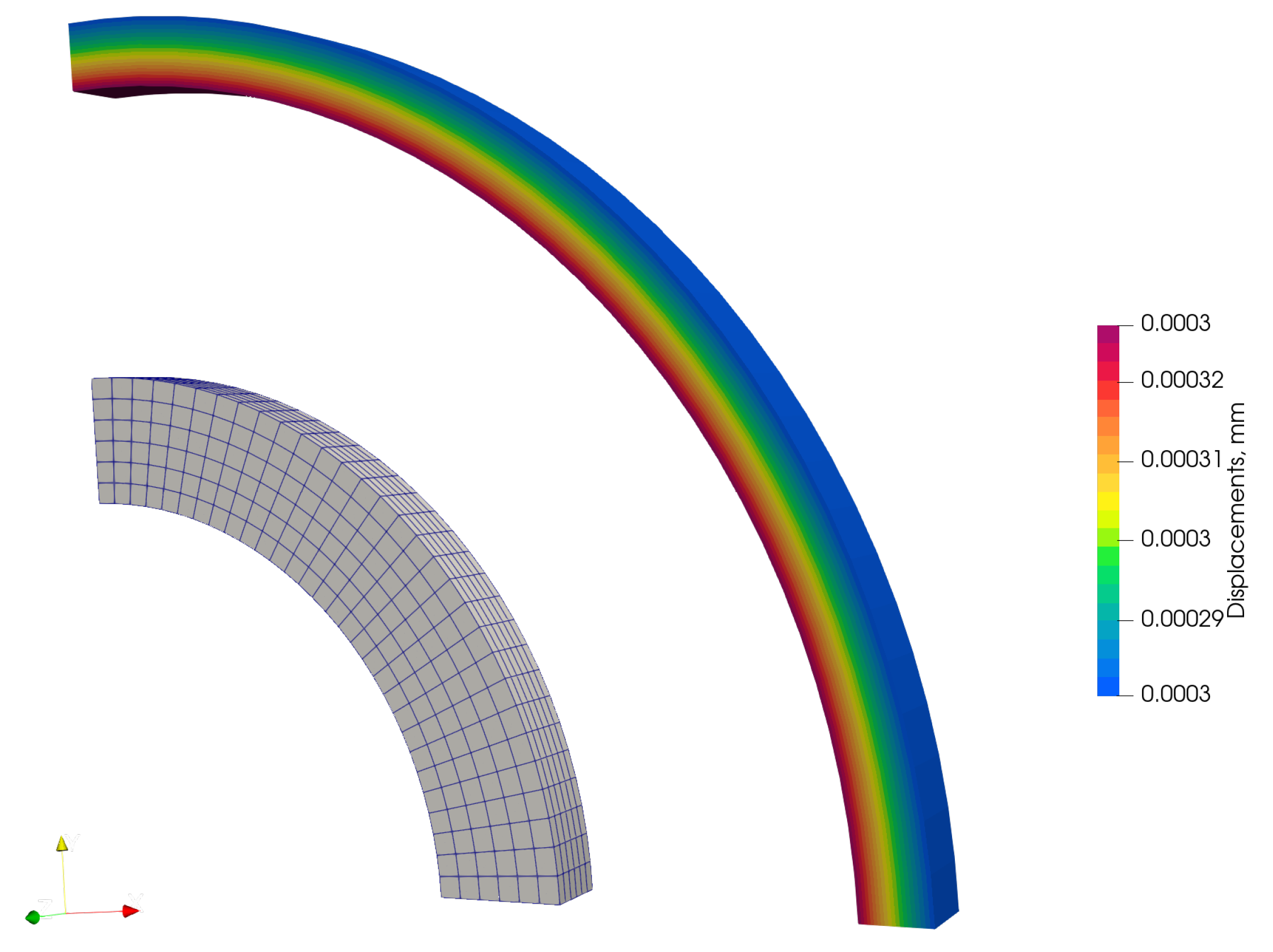Preprints 178411 g028