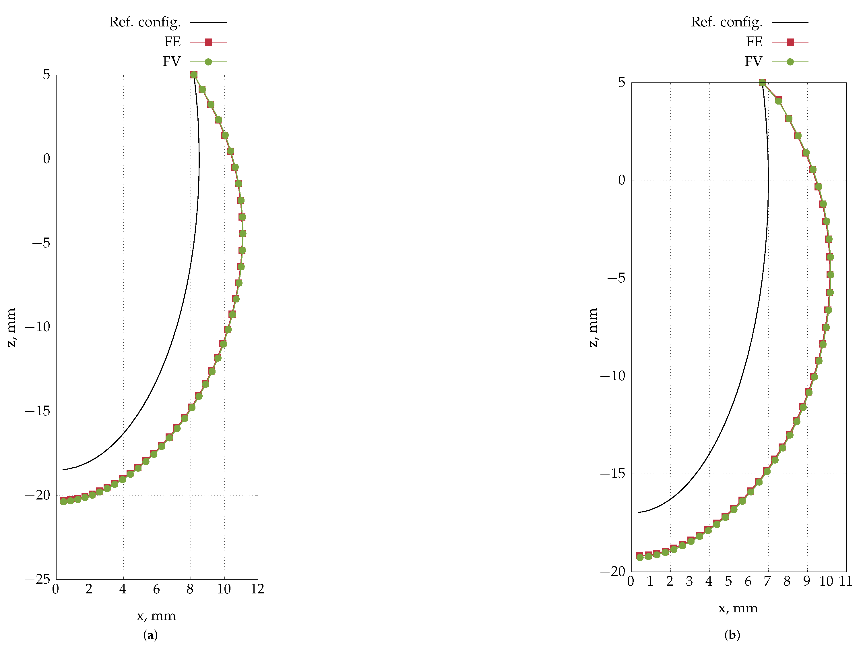 Preprints 178411 g034