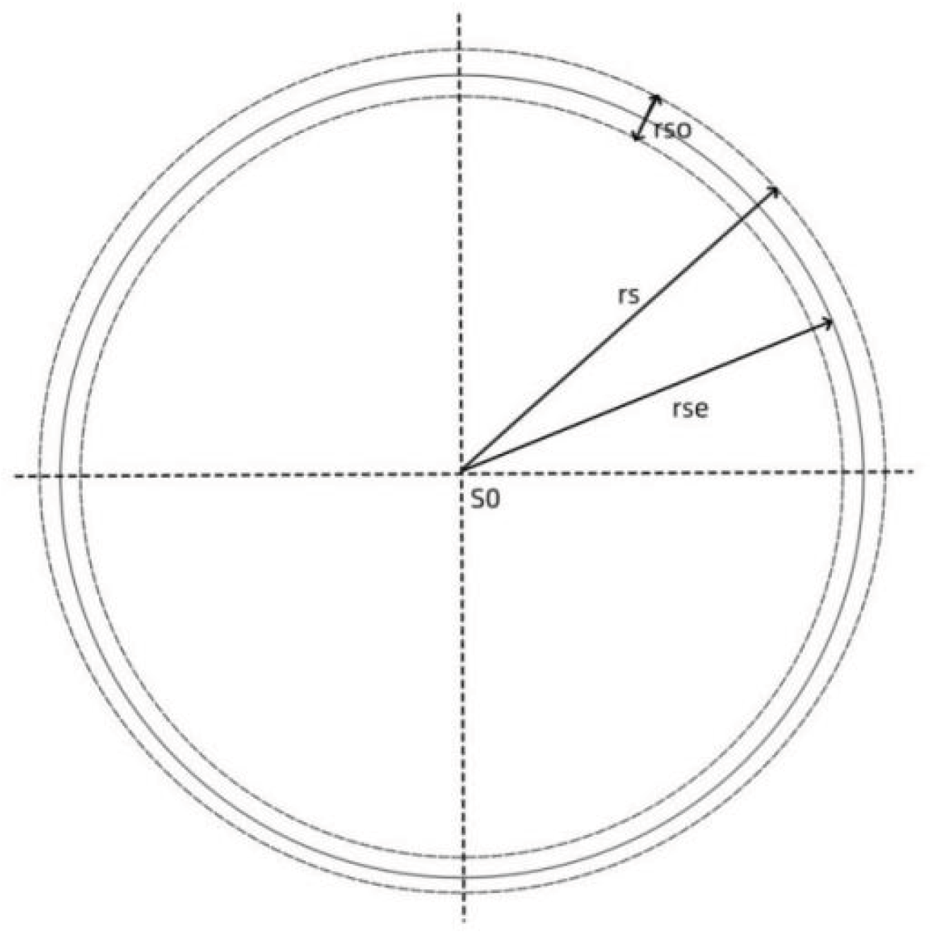 Preprints 159999 g001