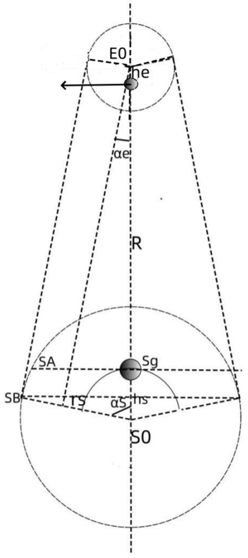 Preprints 159999 g002