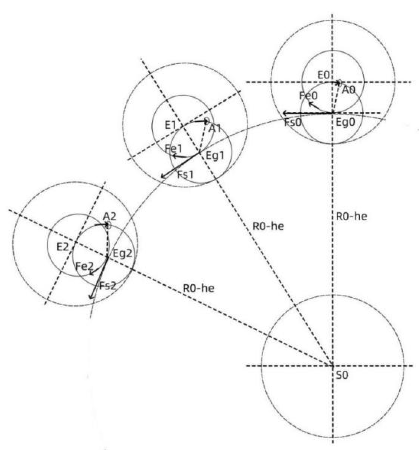 Preprints 159999 g003