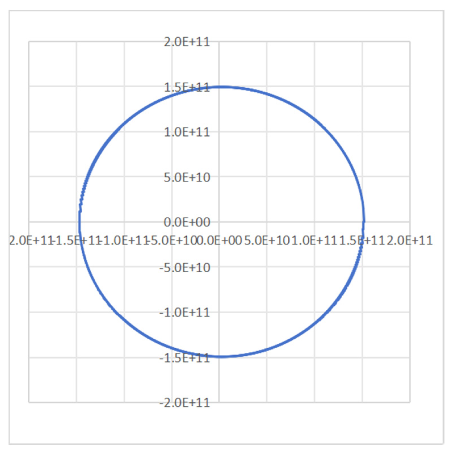 Preprints 159999 g005