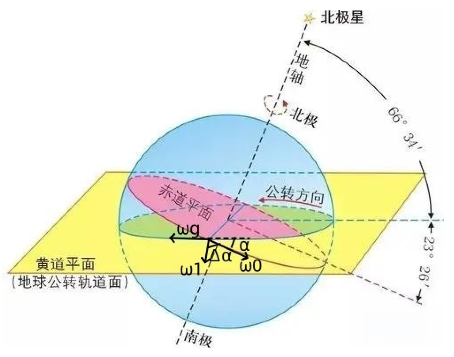 Preprints 159999 g006